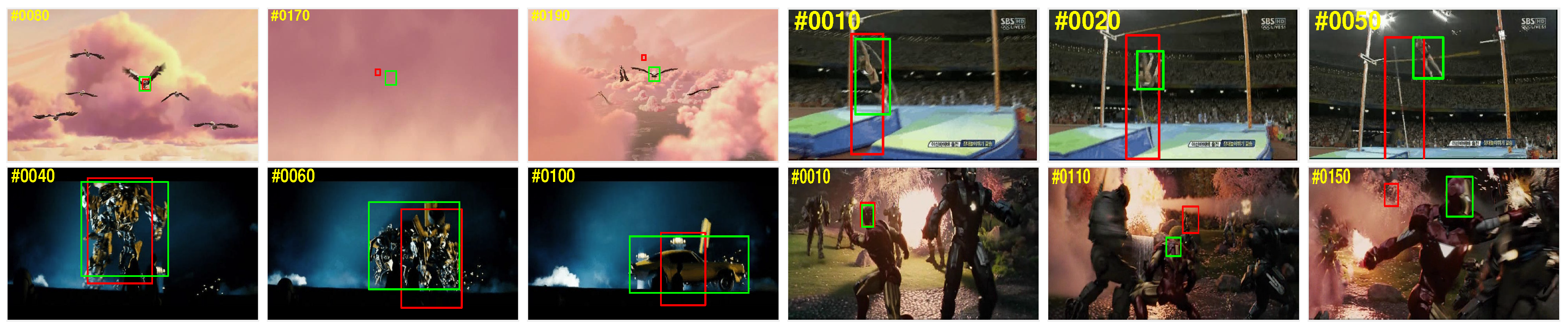 Sensors 19 00387 g013