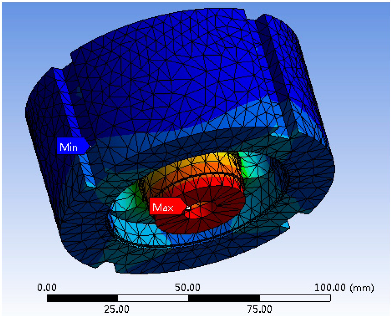 Sensors 19 00388 g009