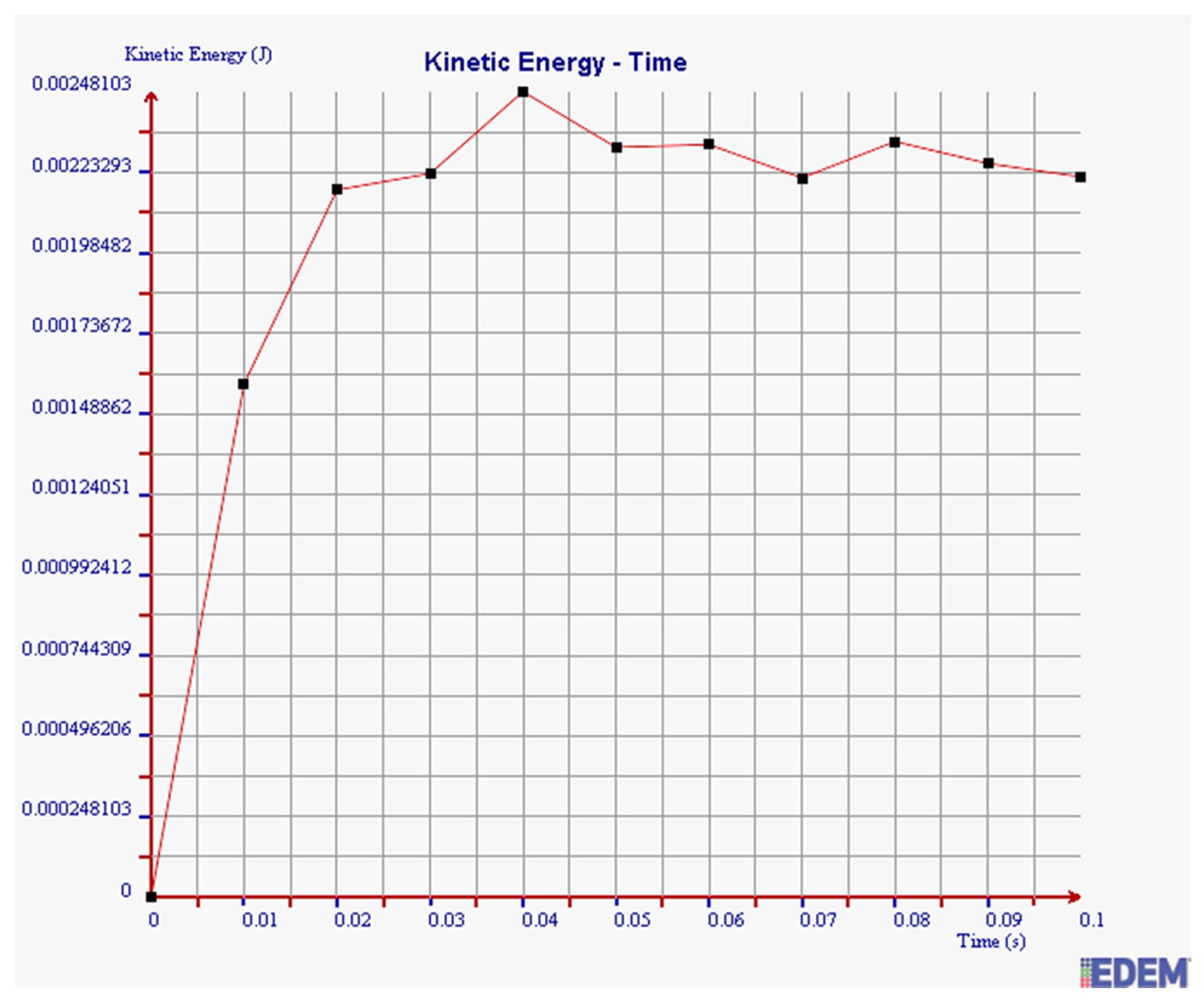 Sensors 19 00388 g019
