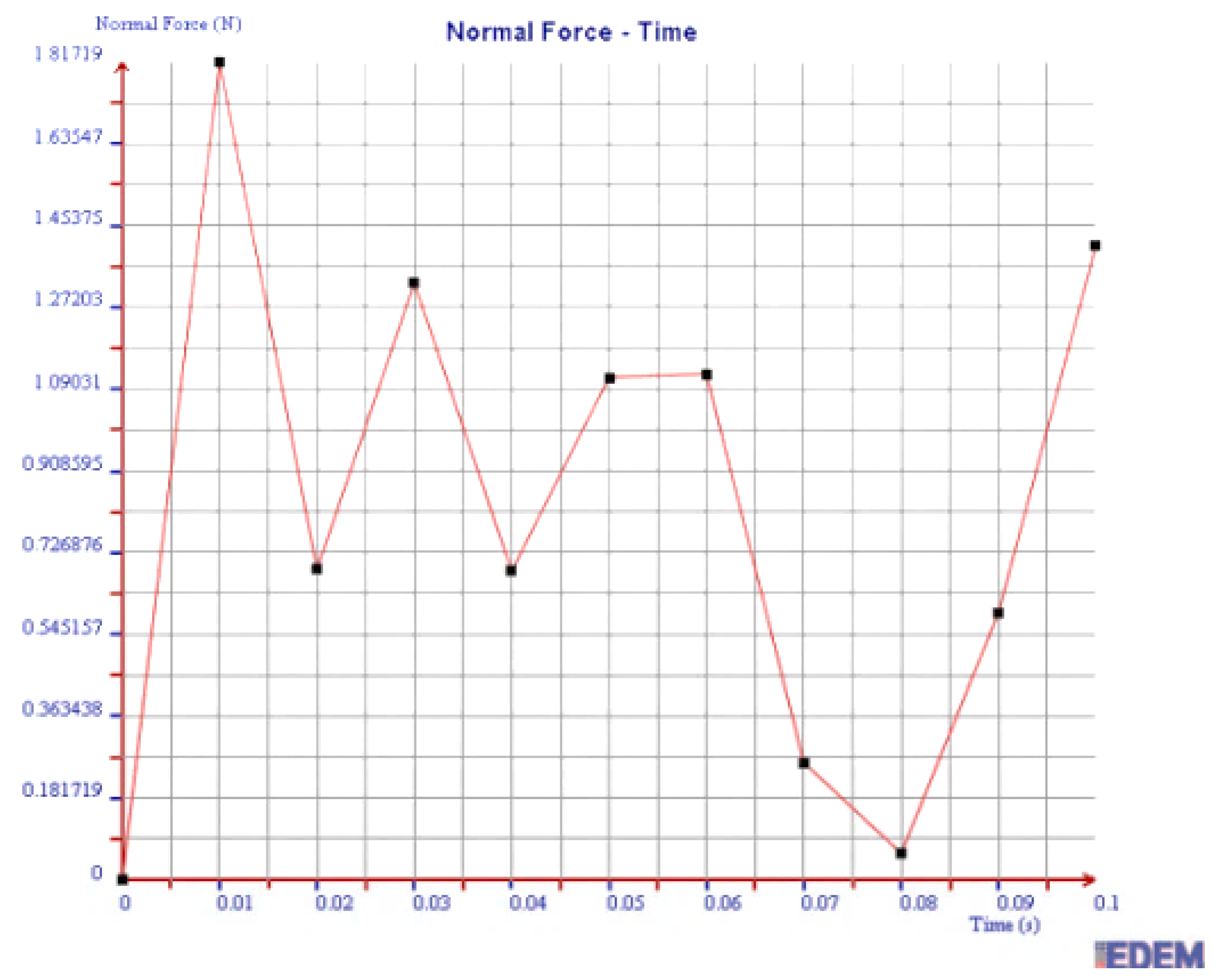 Sensors 19 00388 g020