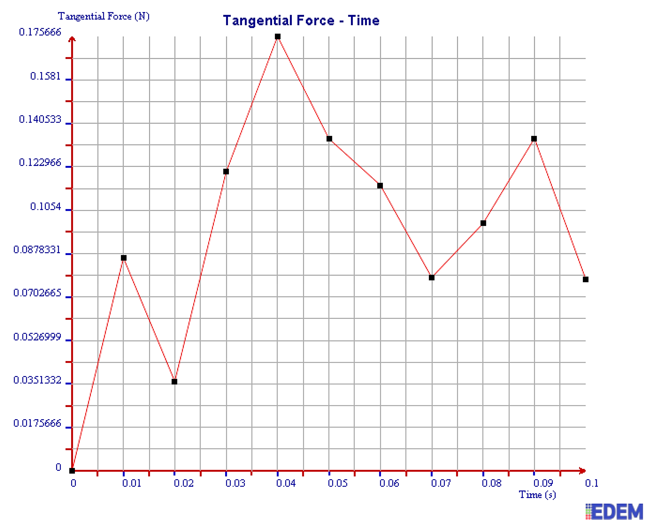Sensors 19 00388 g021