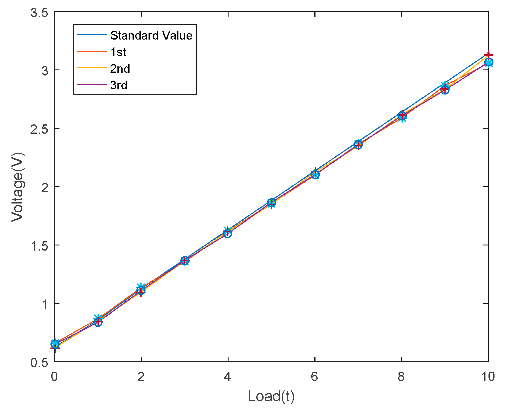 Sensors 19 00388 g025