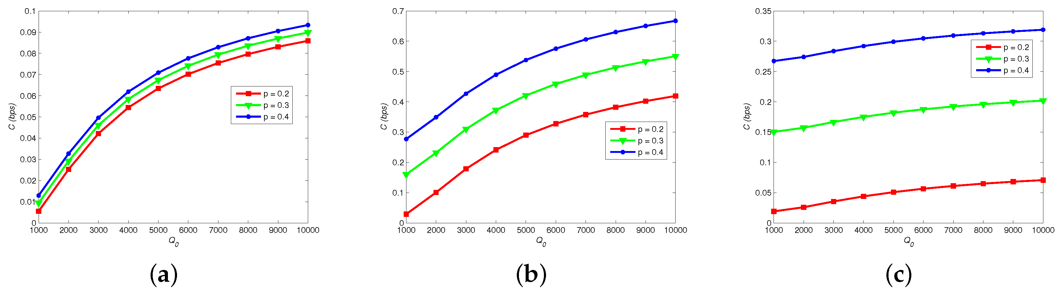 Sensors 19 00395 g005 Sensors 19 00395 g005
