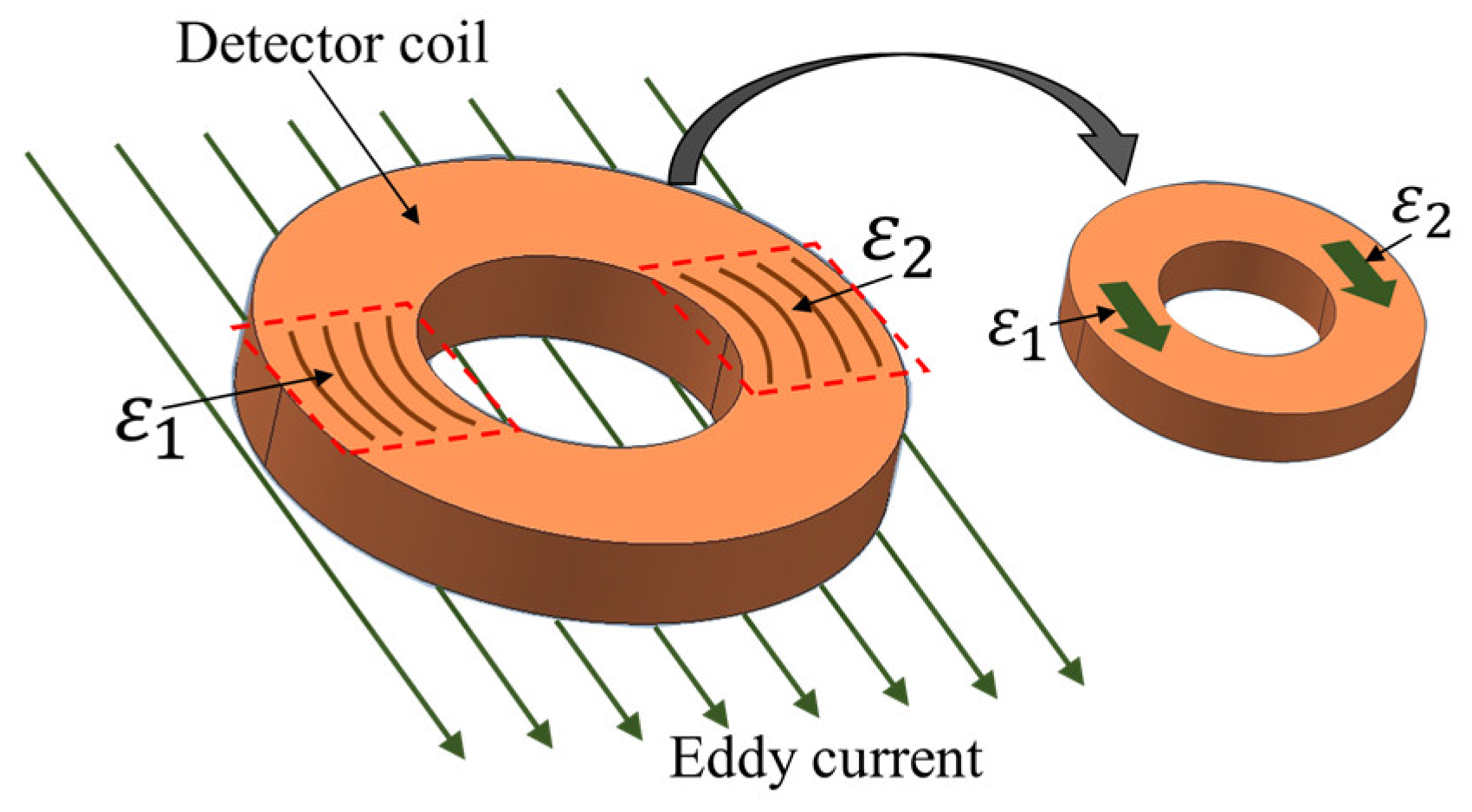 Sensors 19 00397 g003