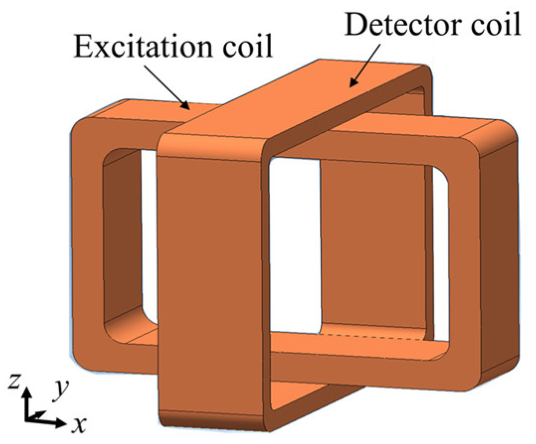 Sensors 19 00397 g008