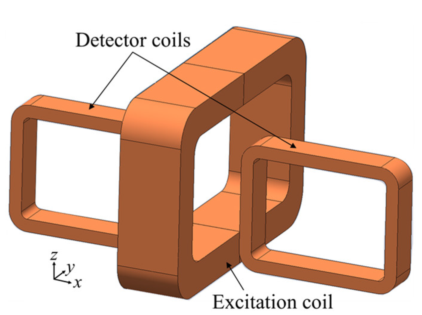 Sensors 19 00397 g010