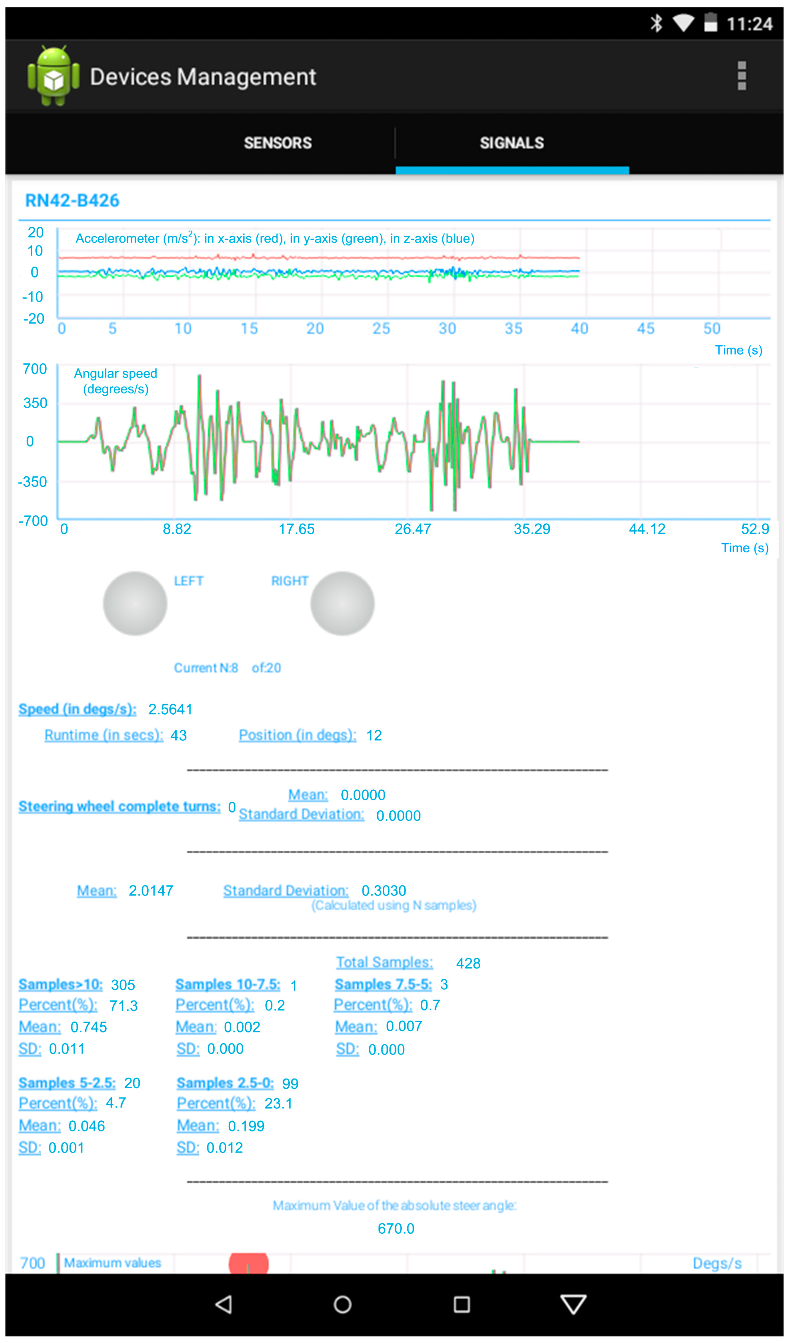 Sensors 19 00399 g005