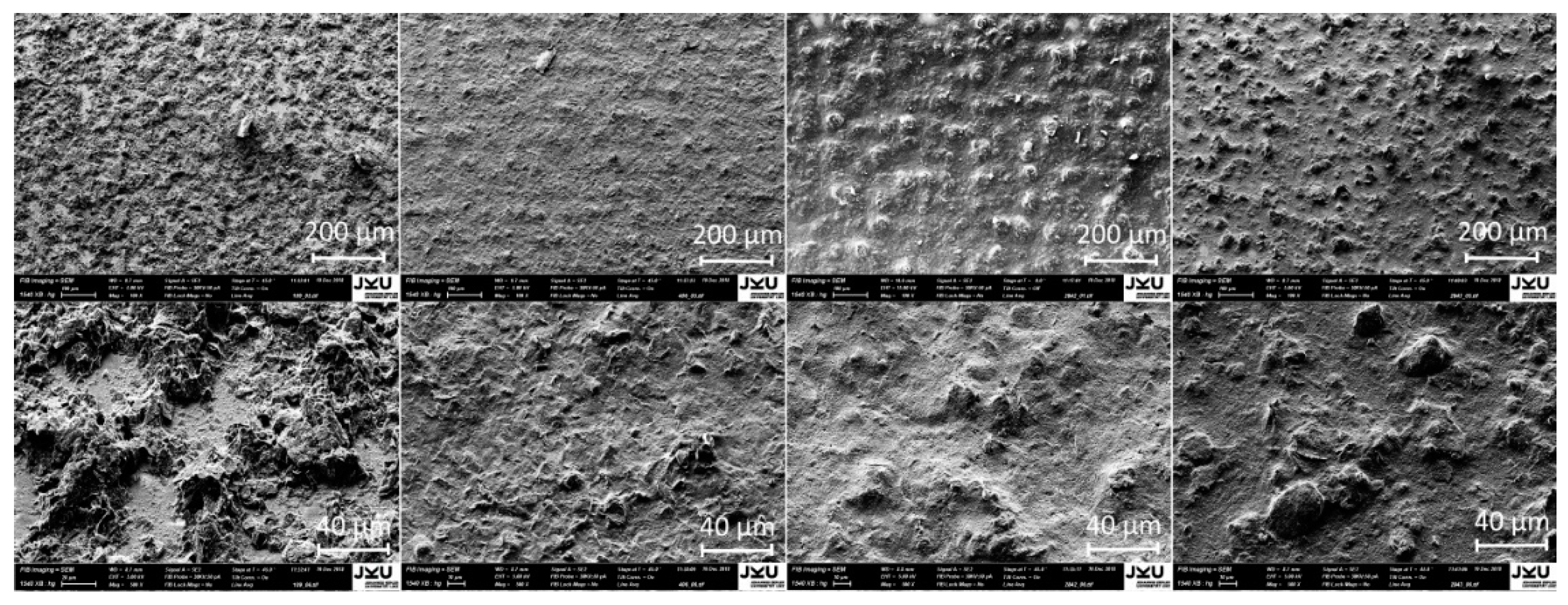 Sensors 19 00403 g003 Sensors 19 00403 g003