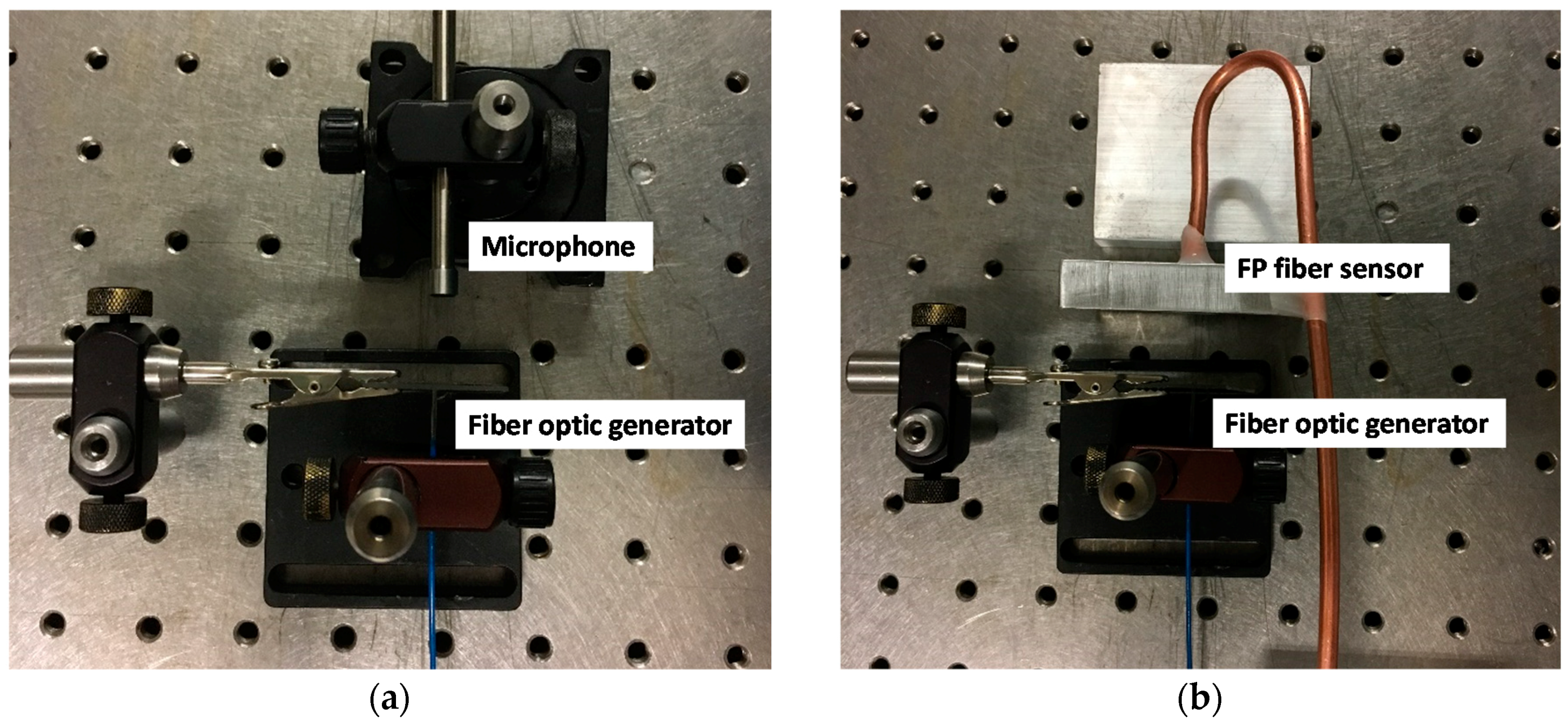 Sensors 19 00404 g004 Sensors 19 00404 g004