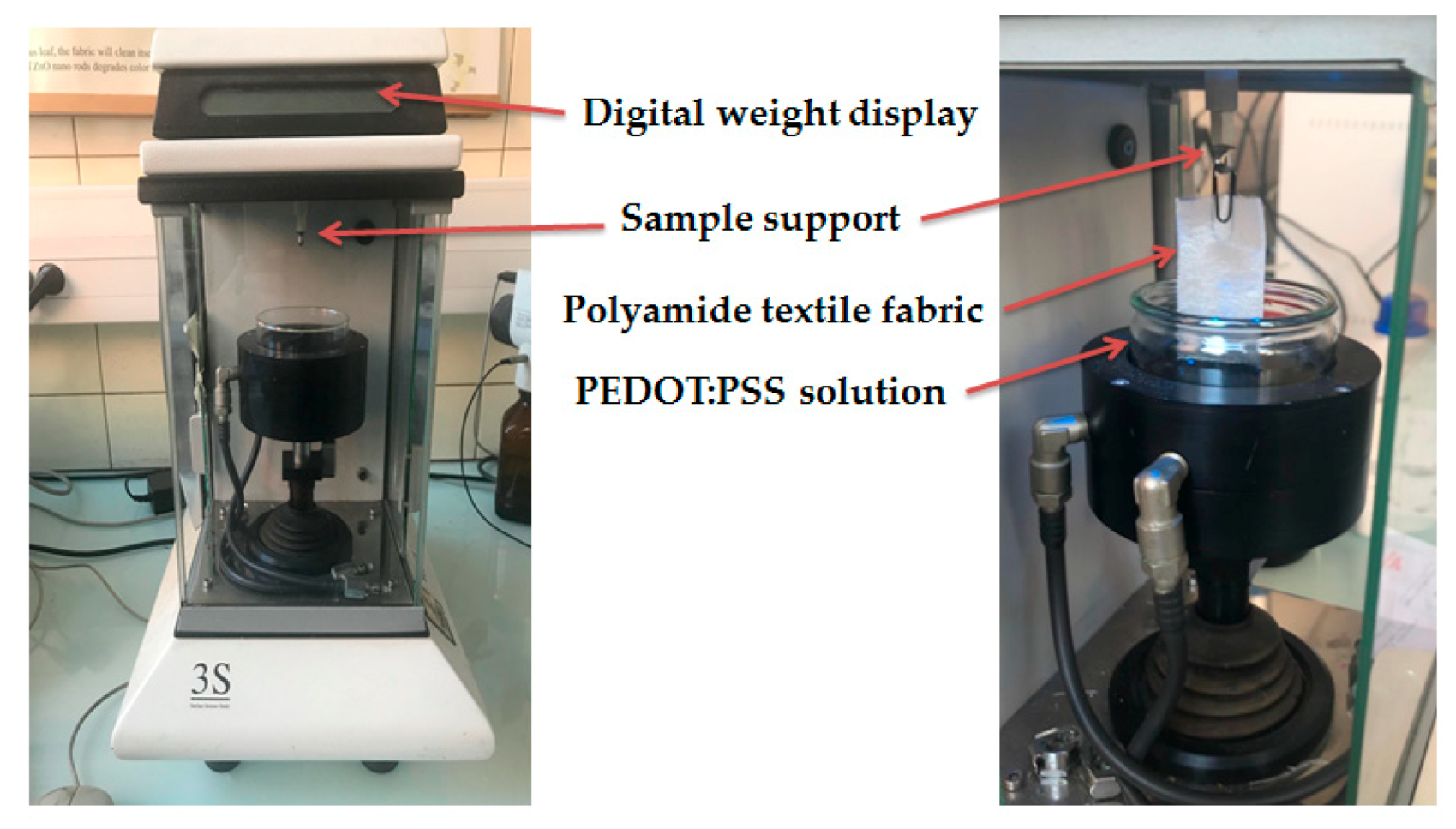 Sensors 19 00416 g002