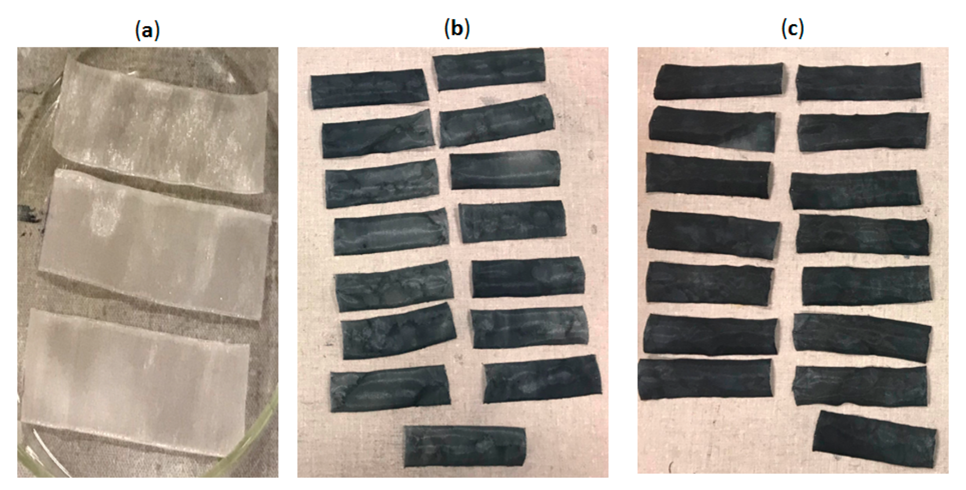 Sensors 19 00416 g003