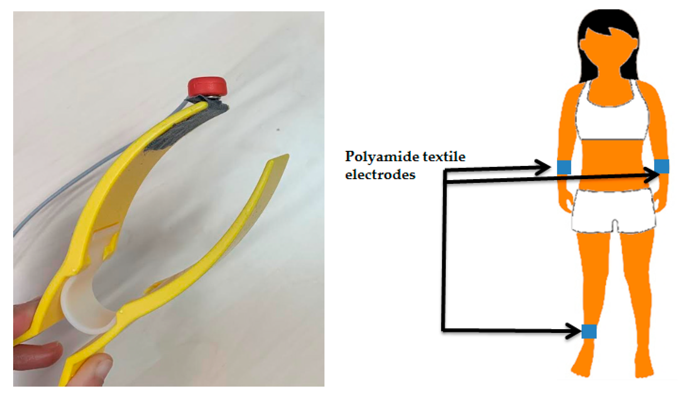 Sensors 19 00416 g006