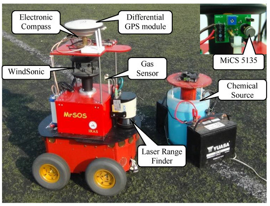 mobile robot sensors