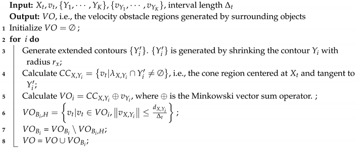 Sensors 19 00434 i001
