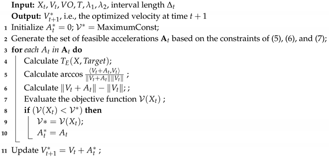 Sensors 19 00434 i002
