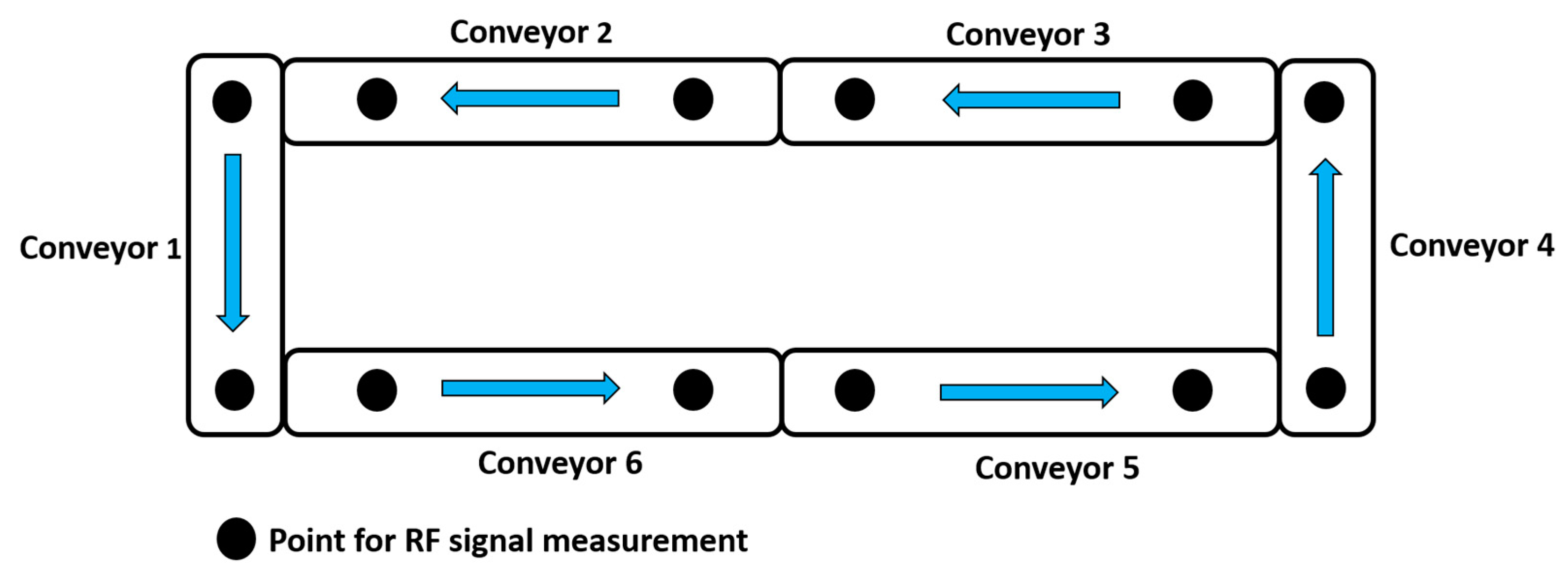 Sensors 19 00438 g001 Sensors 19 00438 g001