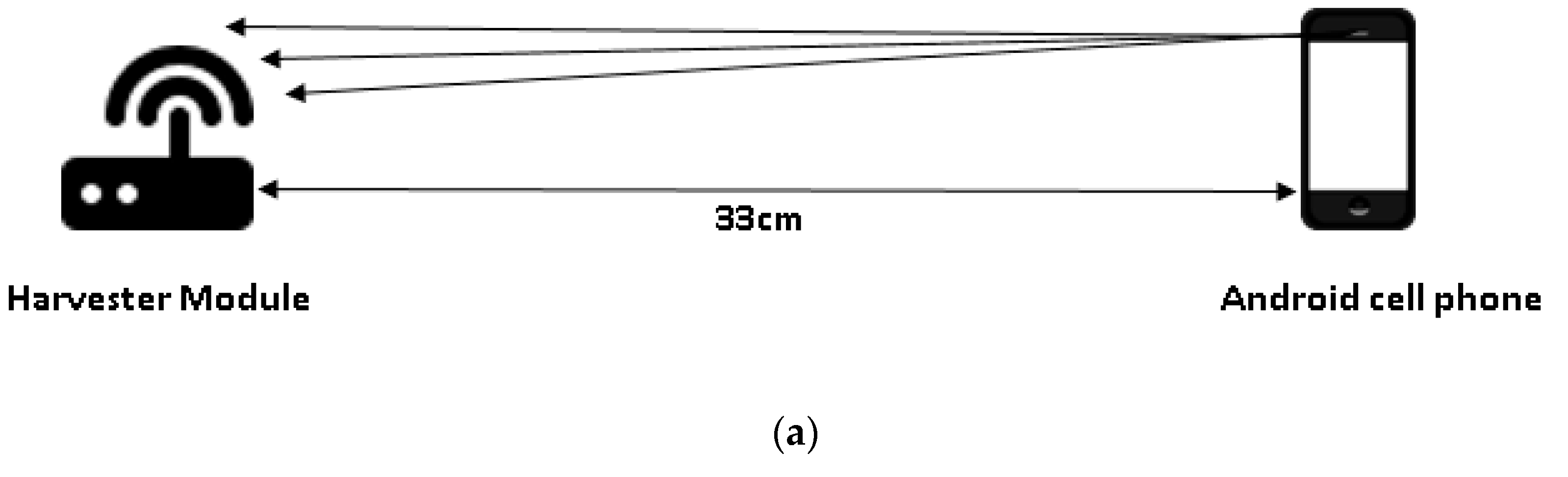 Sensors 19 00438 g011a Sensors 19 00438 g011a
