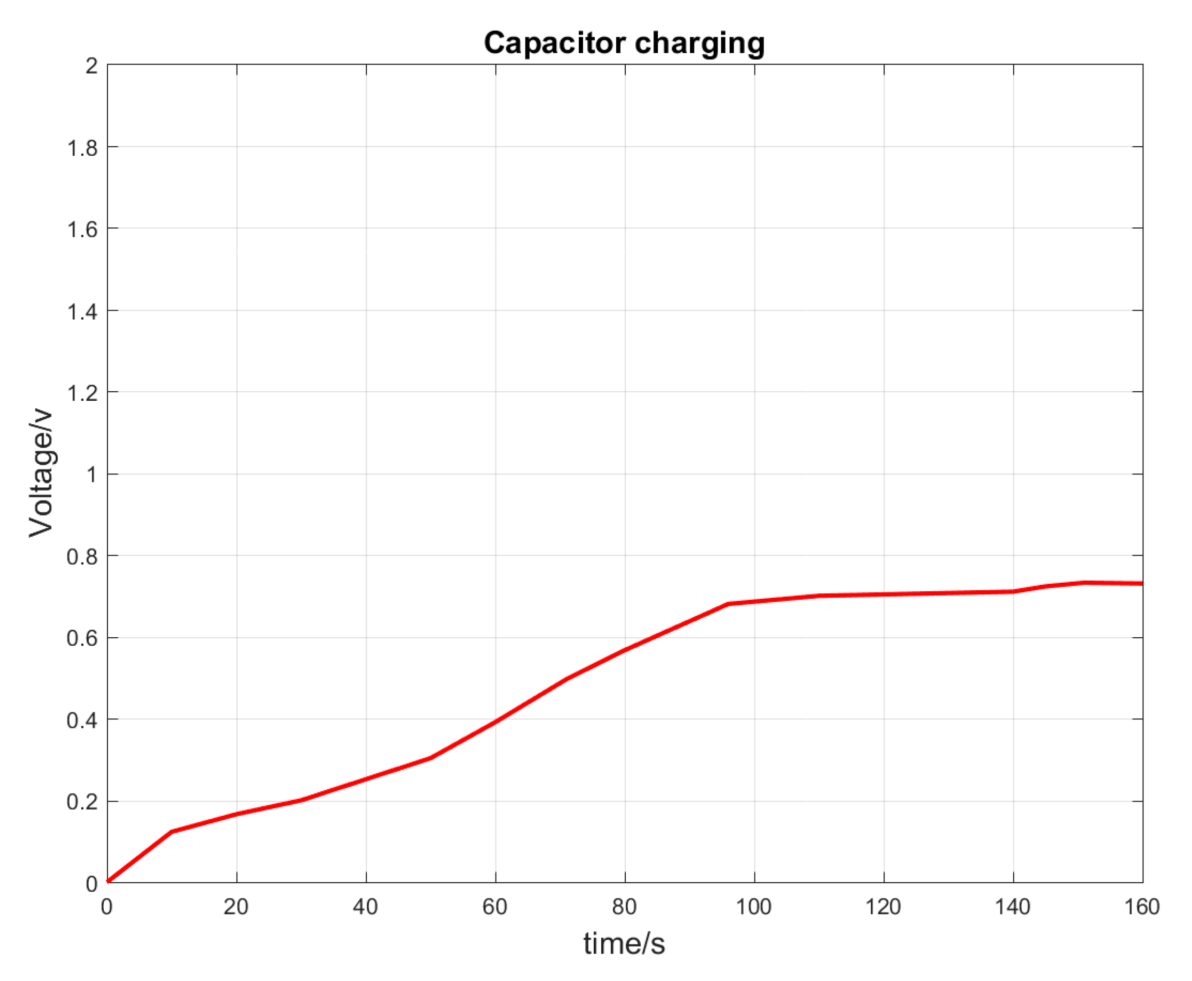 Sensors 19 00438 g012 Sensors 19 00438 g012
