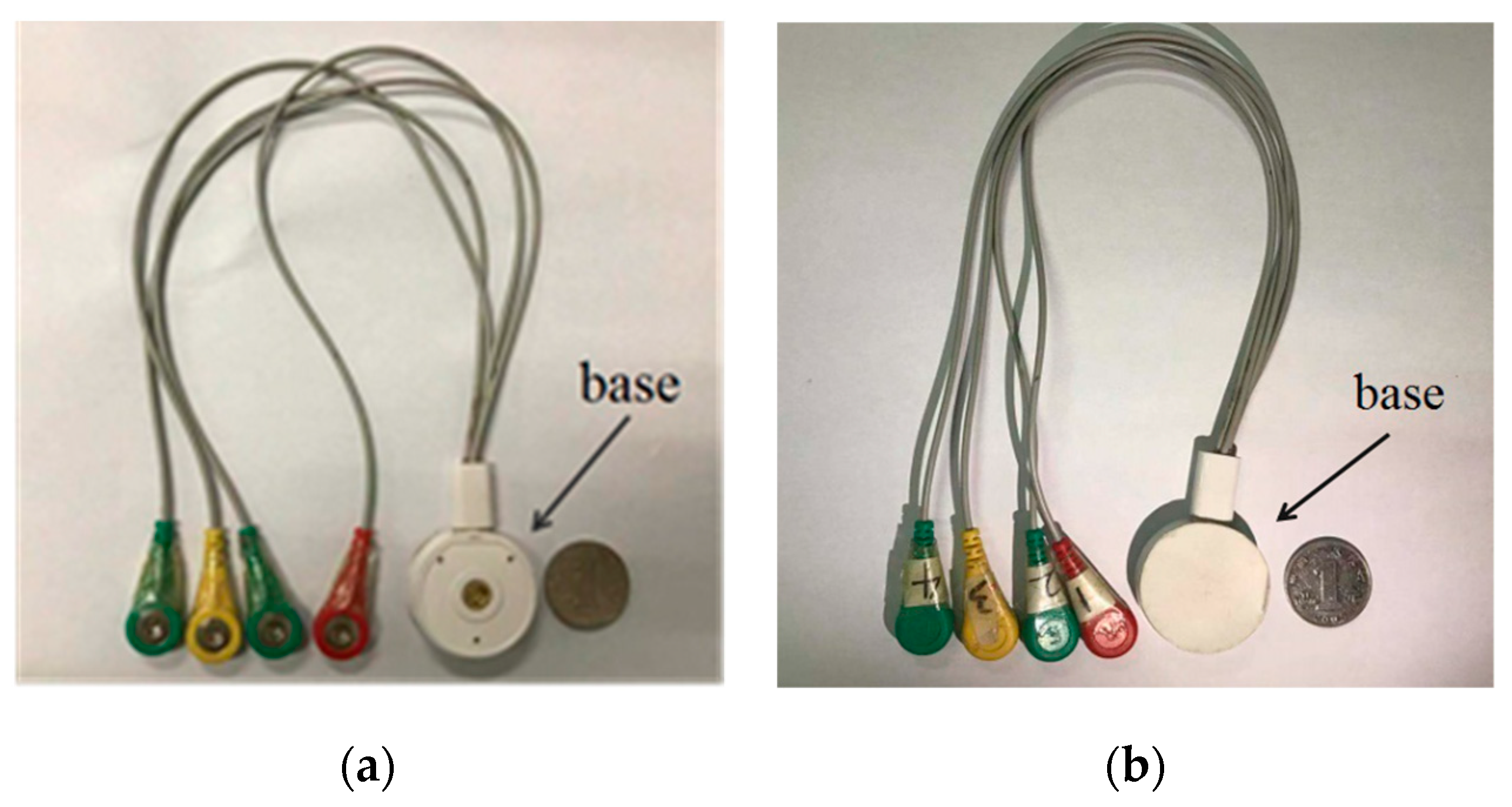 Sensors 19 00446 g004 550