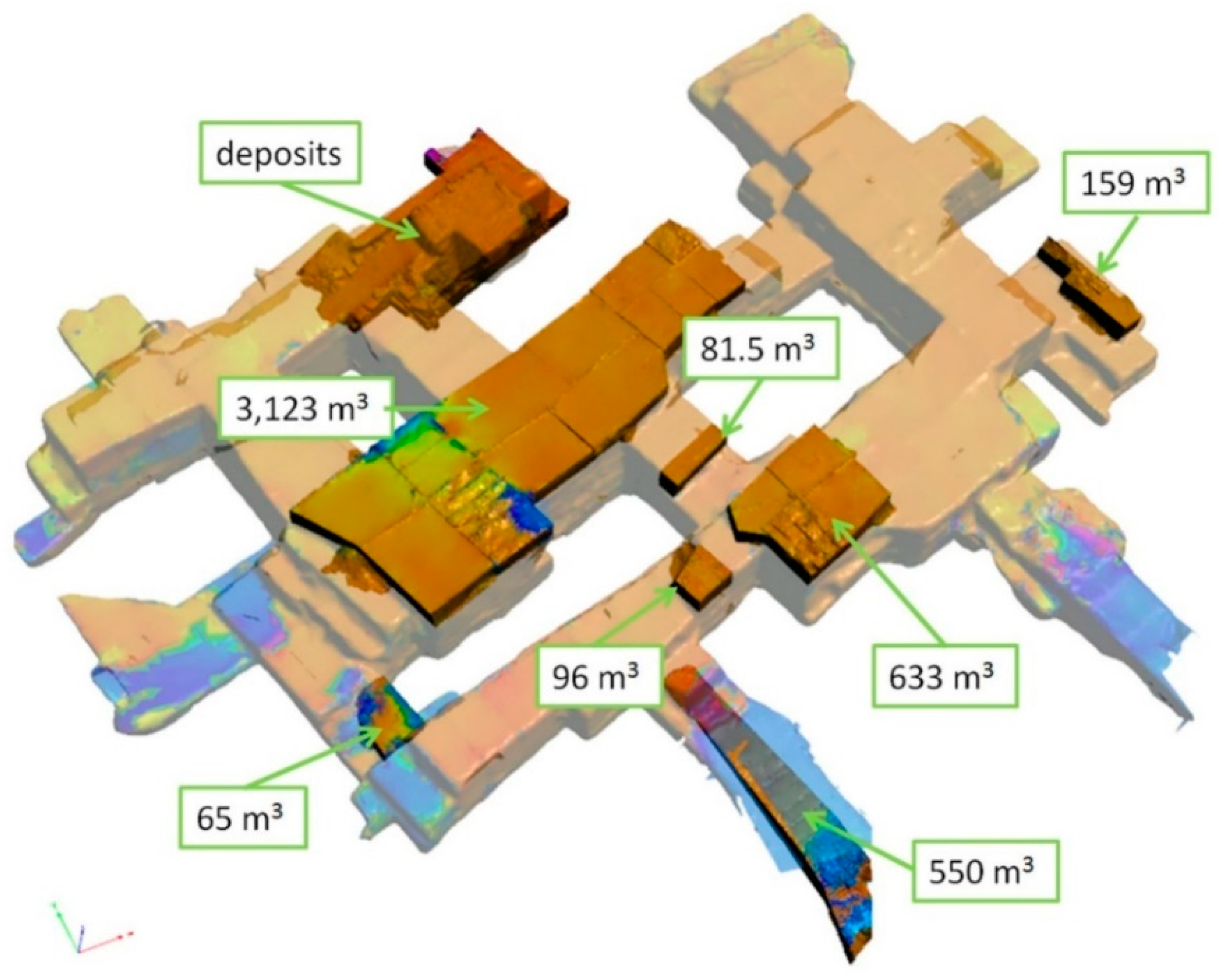 Sensors 19 00450 g010 Sensors 19 00450 g010