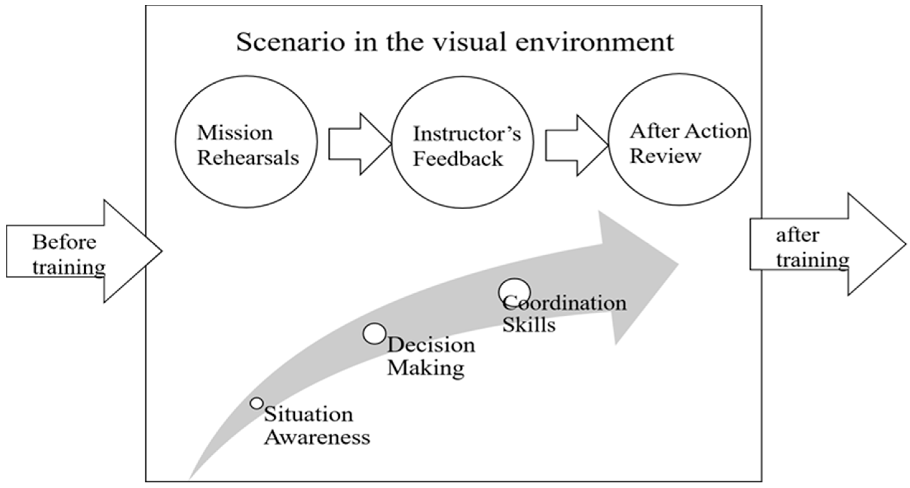 Sensors 19 00451 g001 Sensors 19 00451 g001