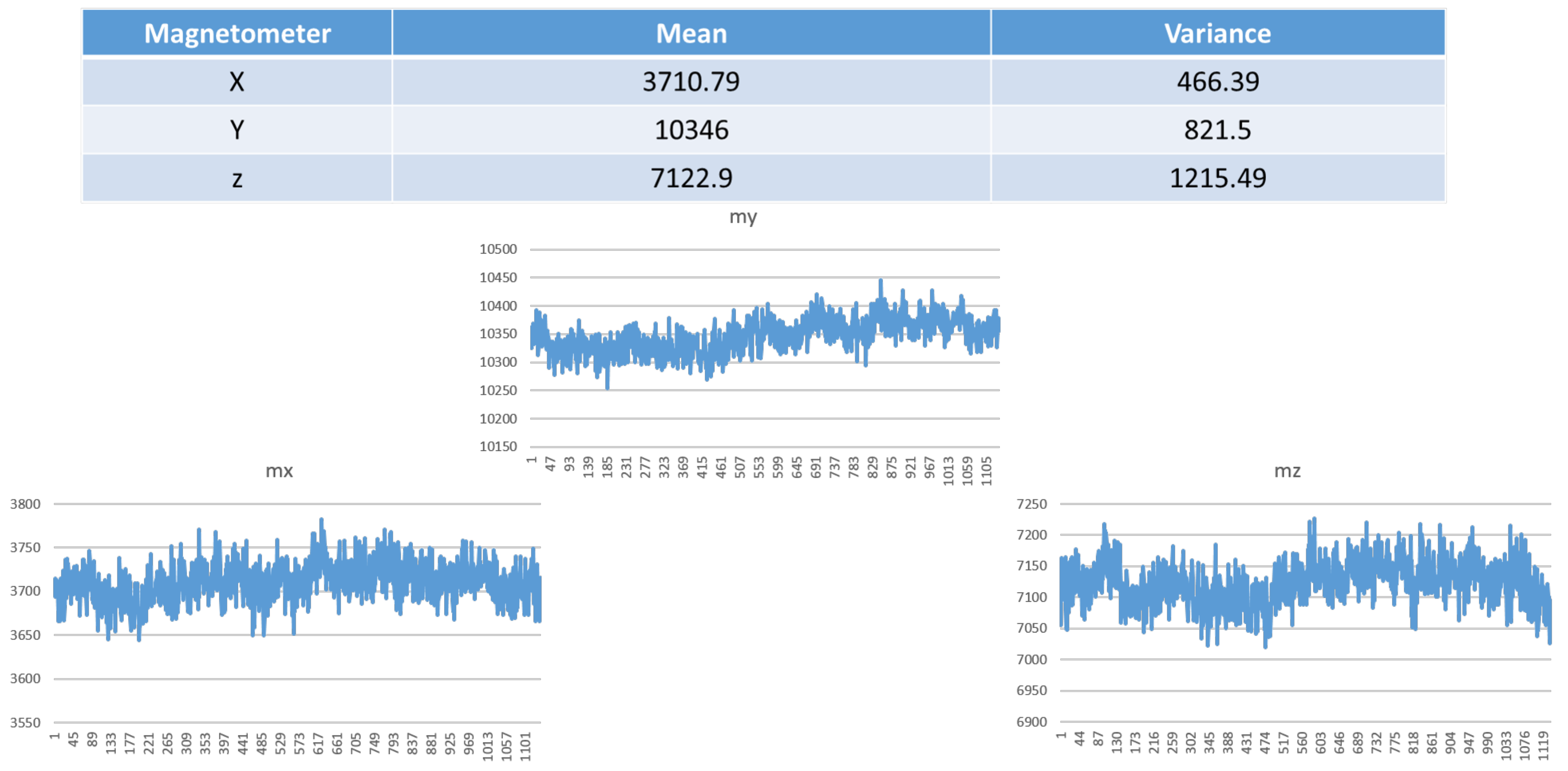 Sensors 19 00451 g007 Sensors 19 00451 g007
