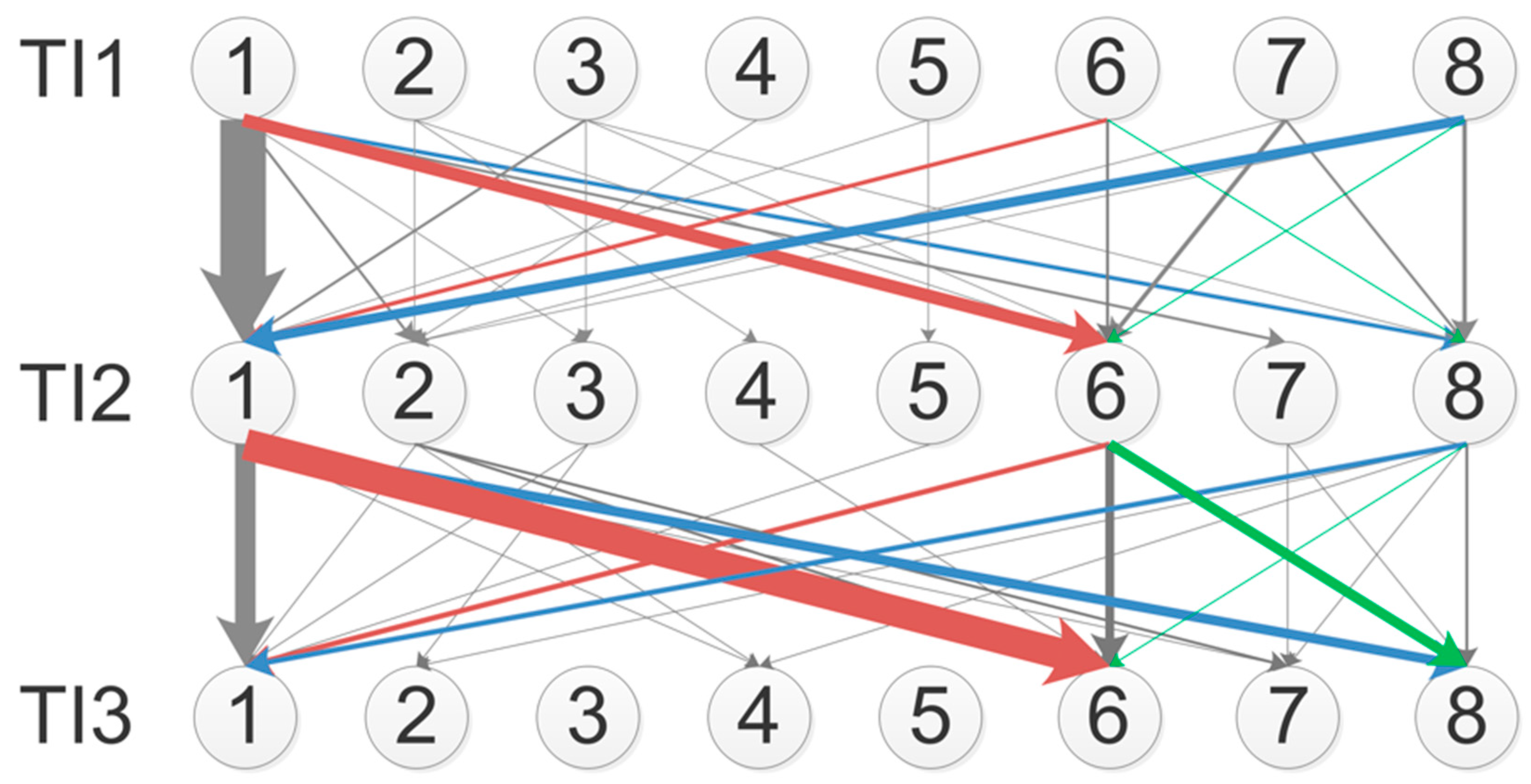 Sensors 19 00455 g007