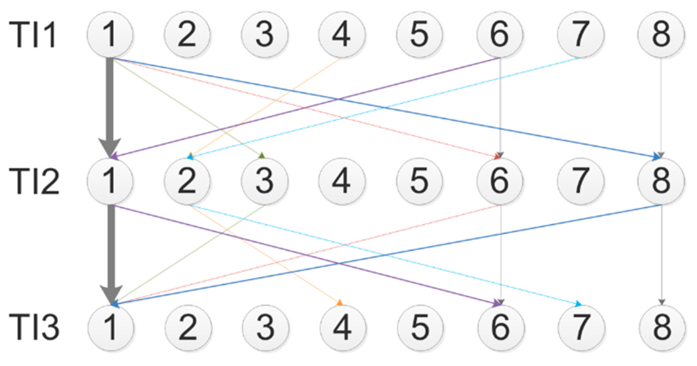 Sensors 19 00455 g008
