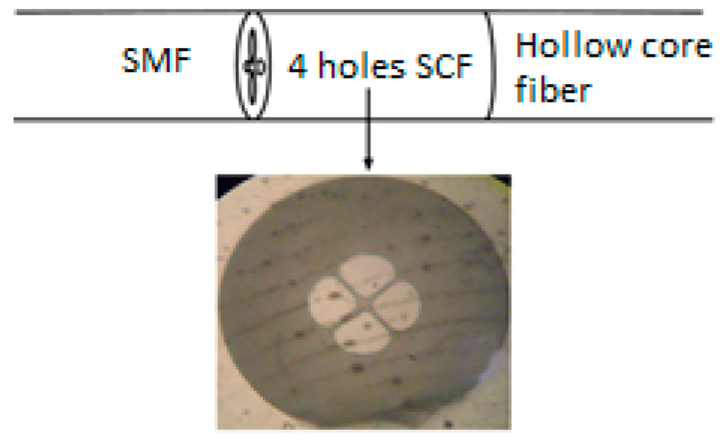Sensors 19 00464 g014