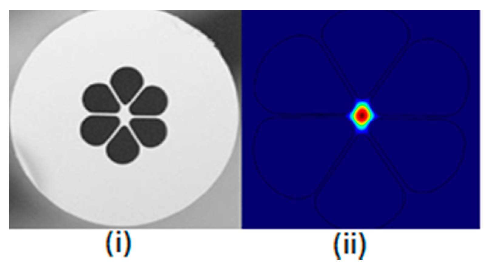 Sensors 19 00464 g015