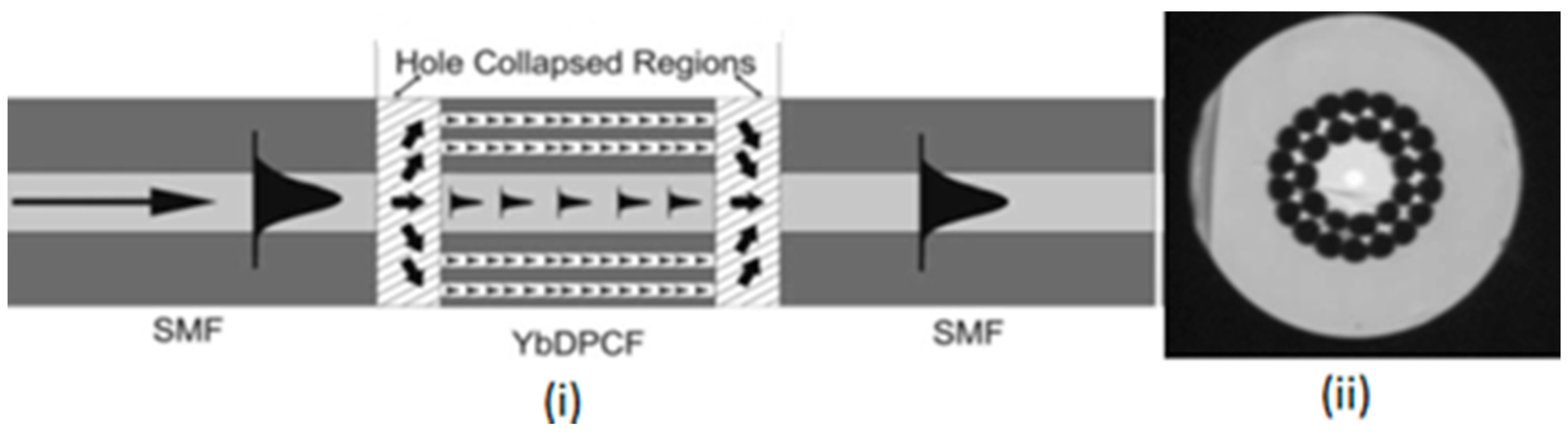 Sensors 19 00464 g020