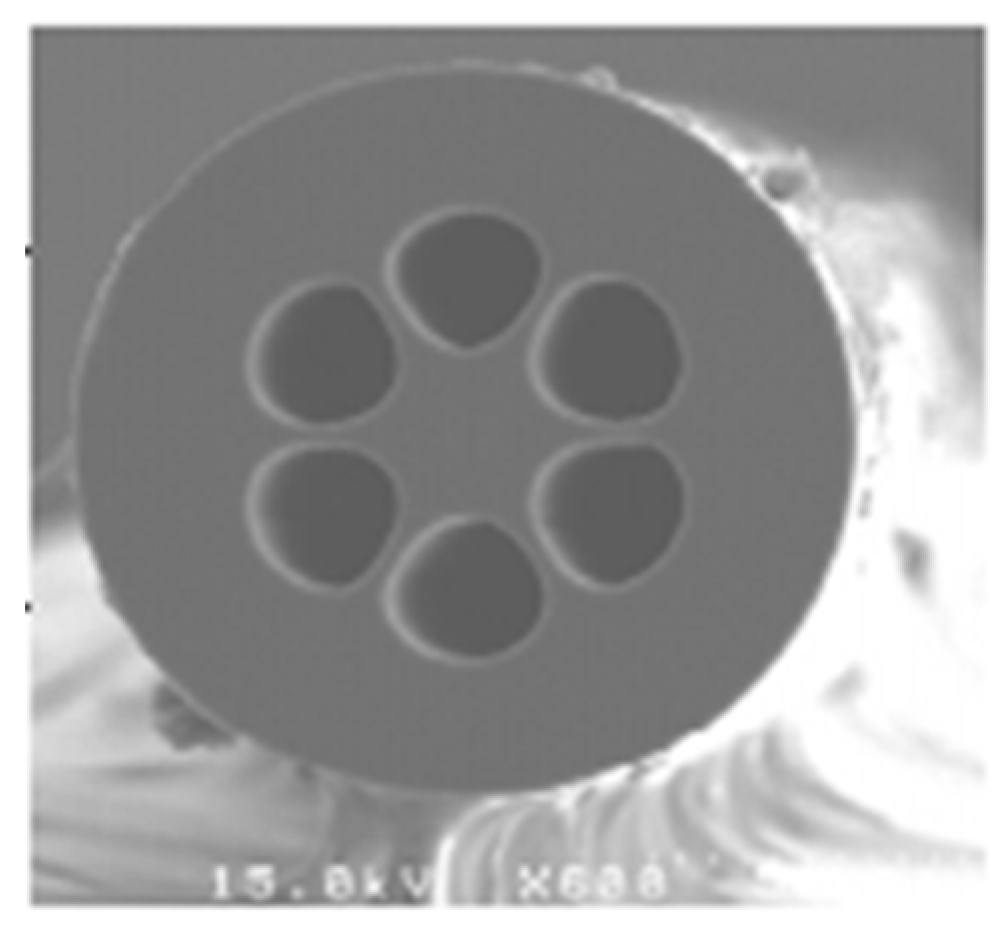 Sensors 19 00464 g022