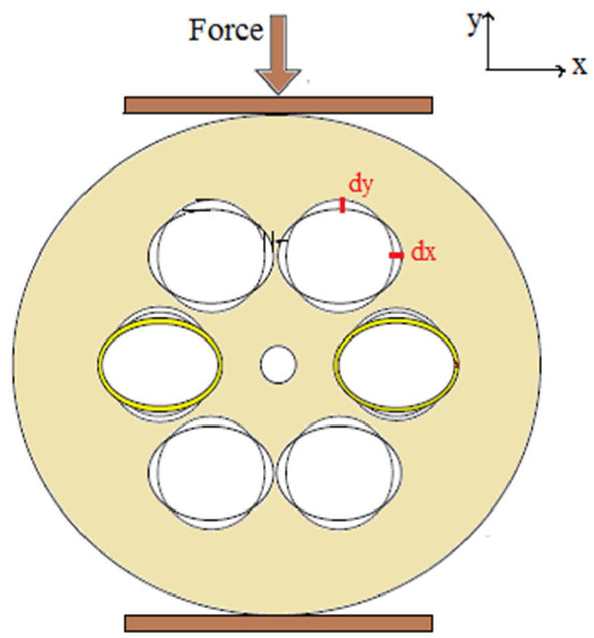 Sensors 19 00464 g036