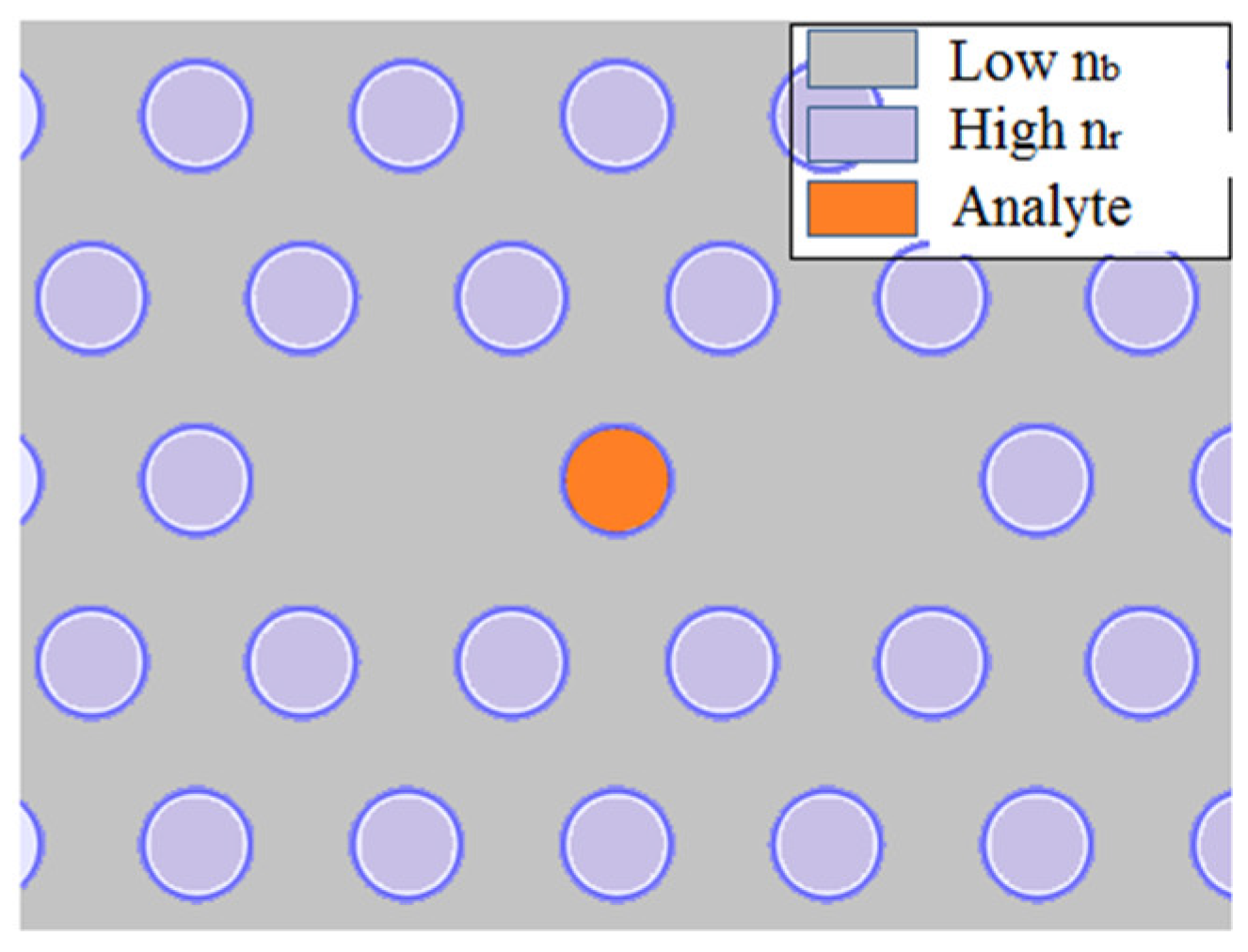 Sensors 19 00464 g040