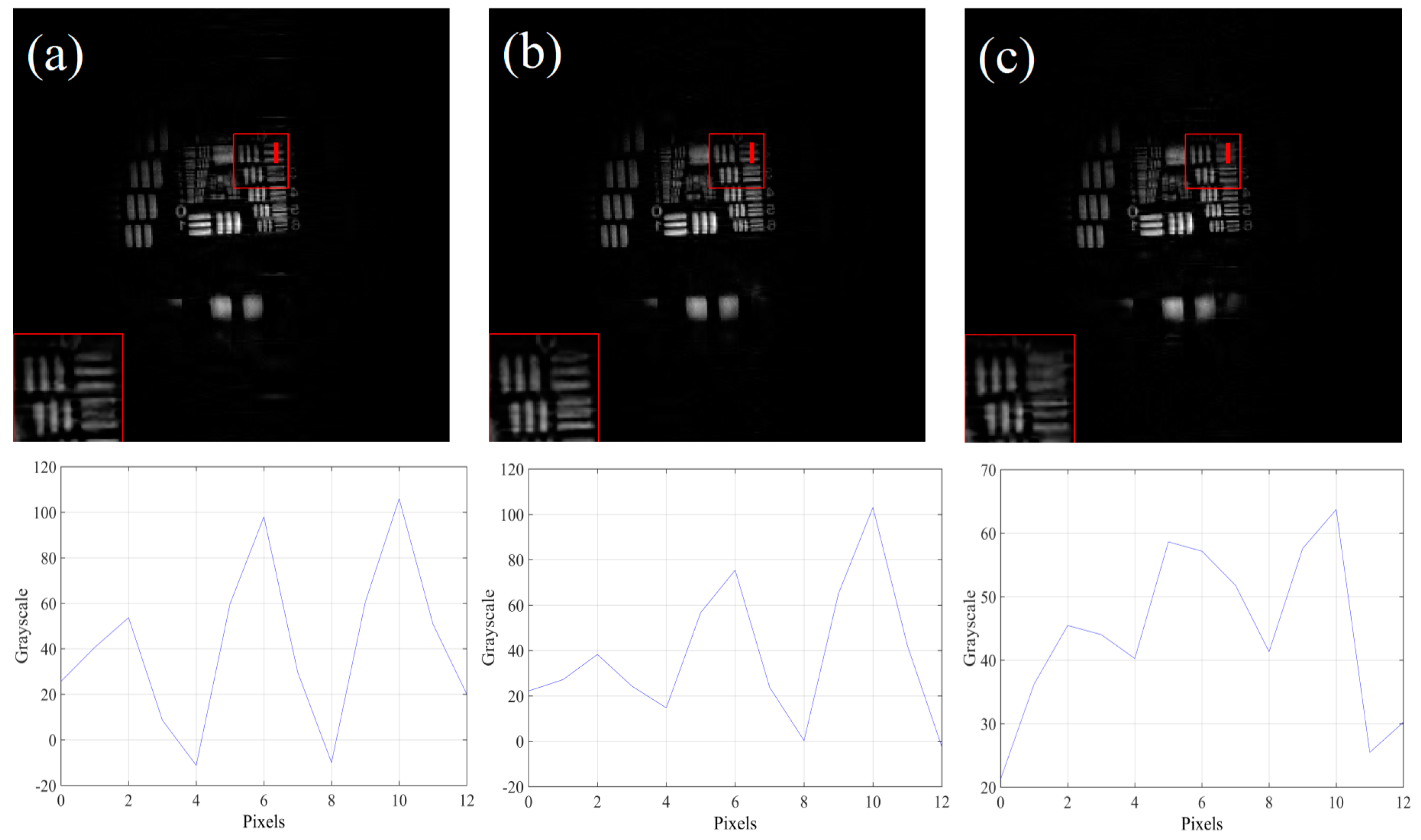 Sensors 19 00474 g006 Sensors 19 00474 g006