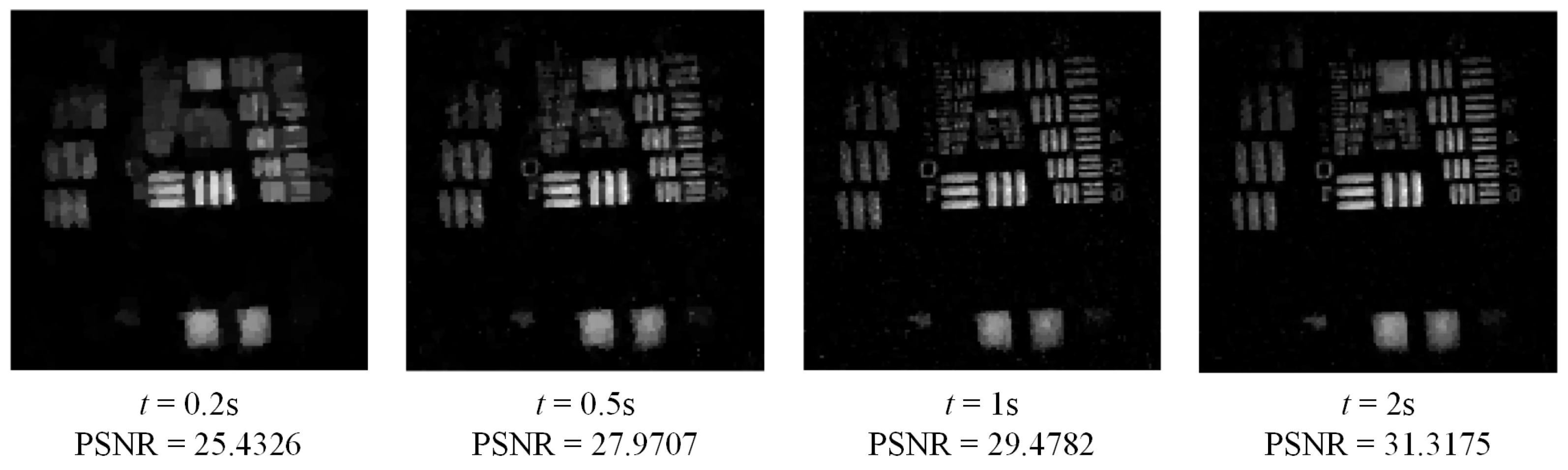 Sensors 19 00474 g007 Sensors 19 00474 g007