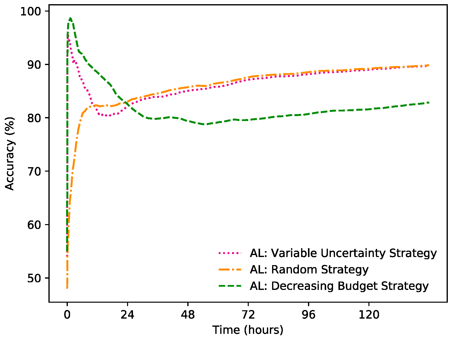 Sensors 19 00477 g004