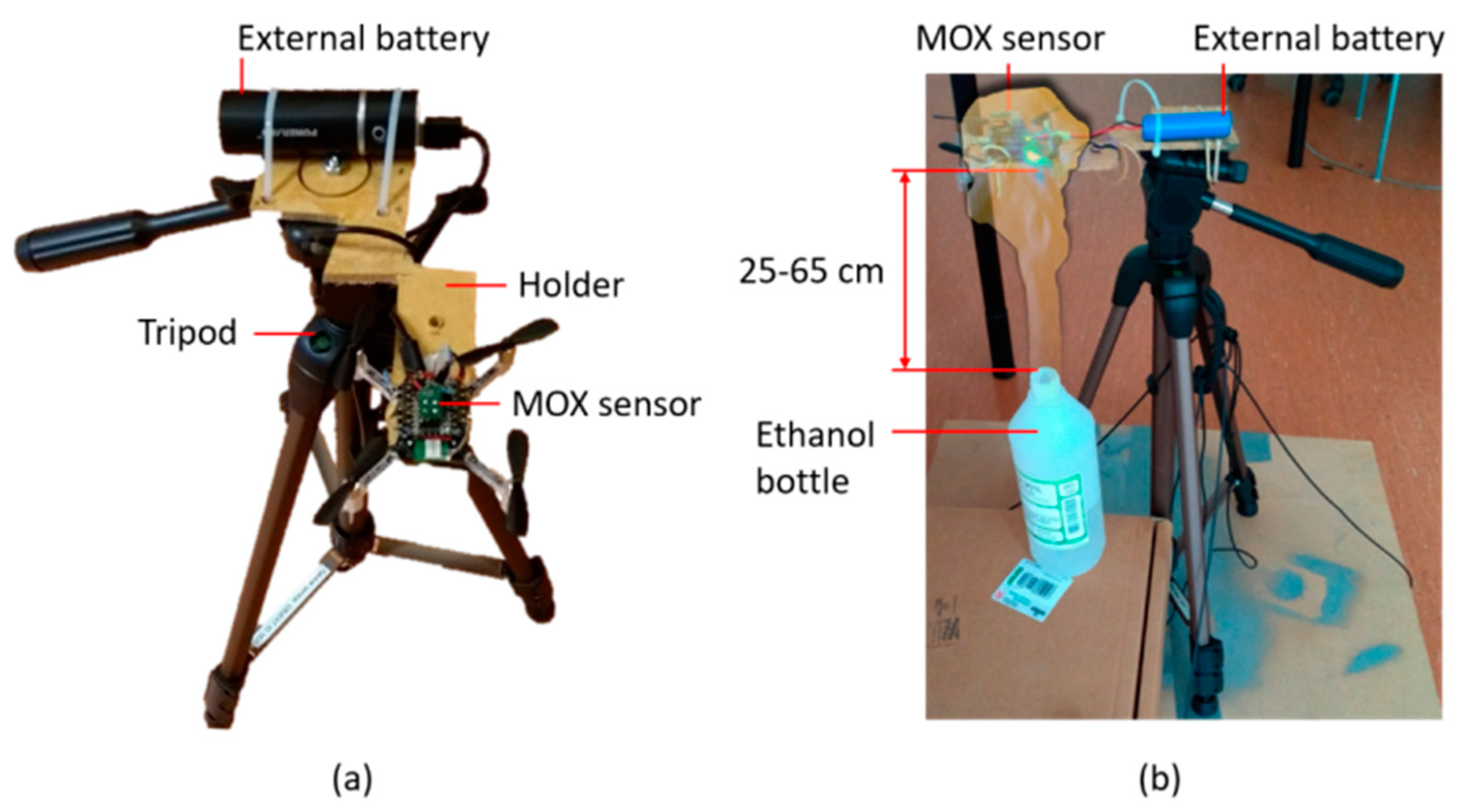 Sensors 19 00478 g008