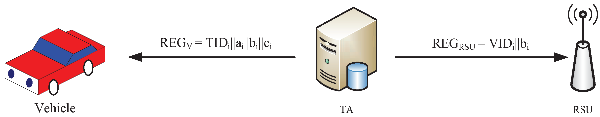 Sensors 19 00482 g004 550