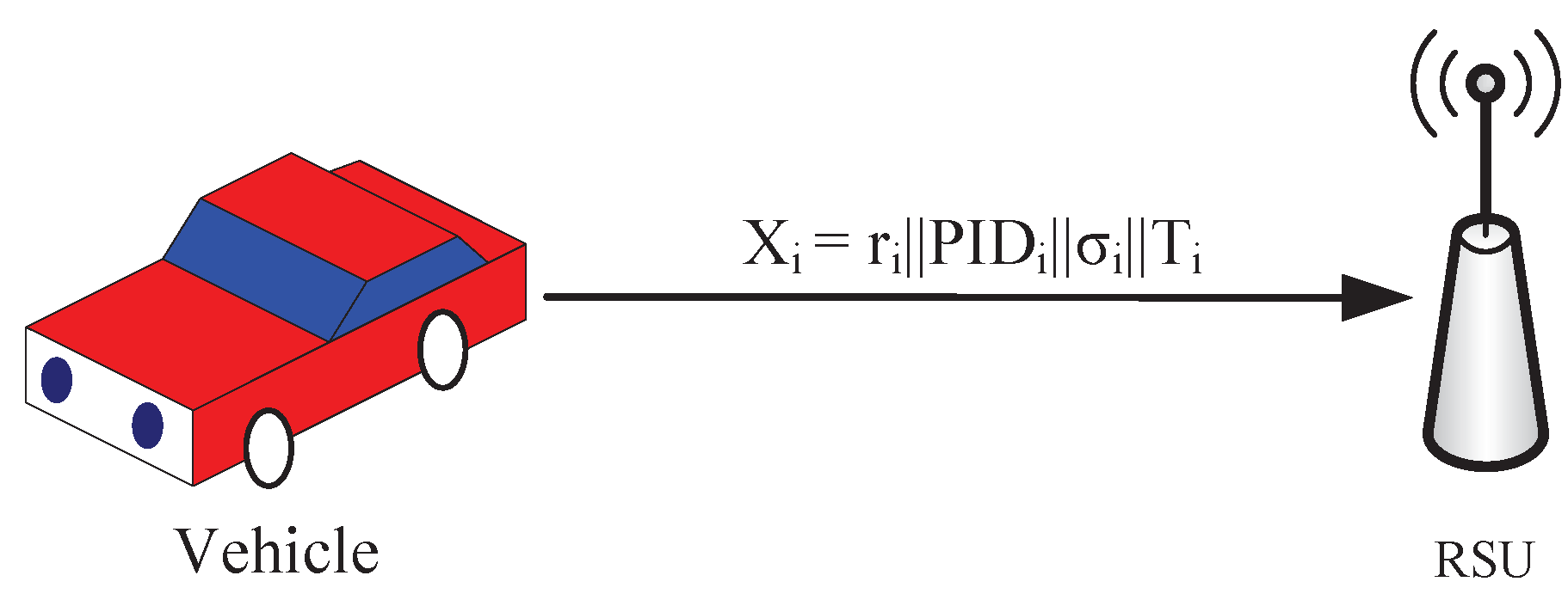 Sensors 19 00482 g005 550