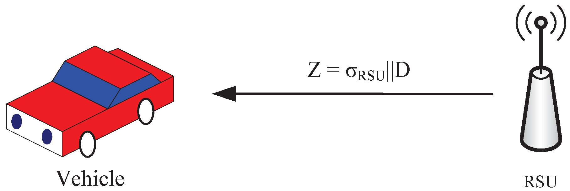 Sensors 19 00482 g006 550