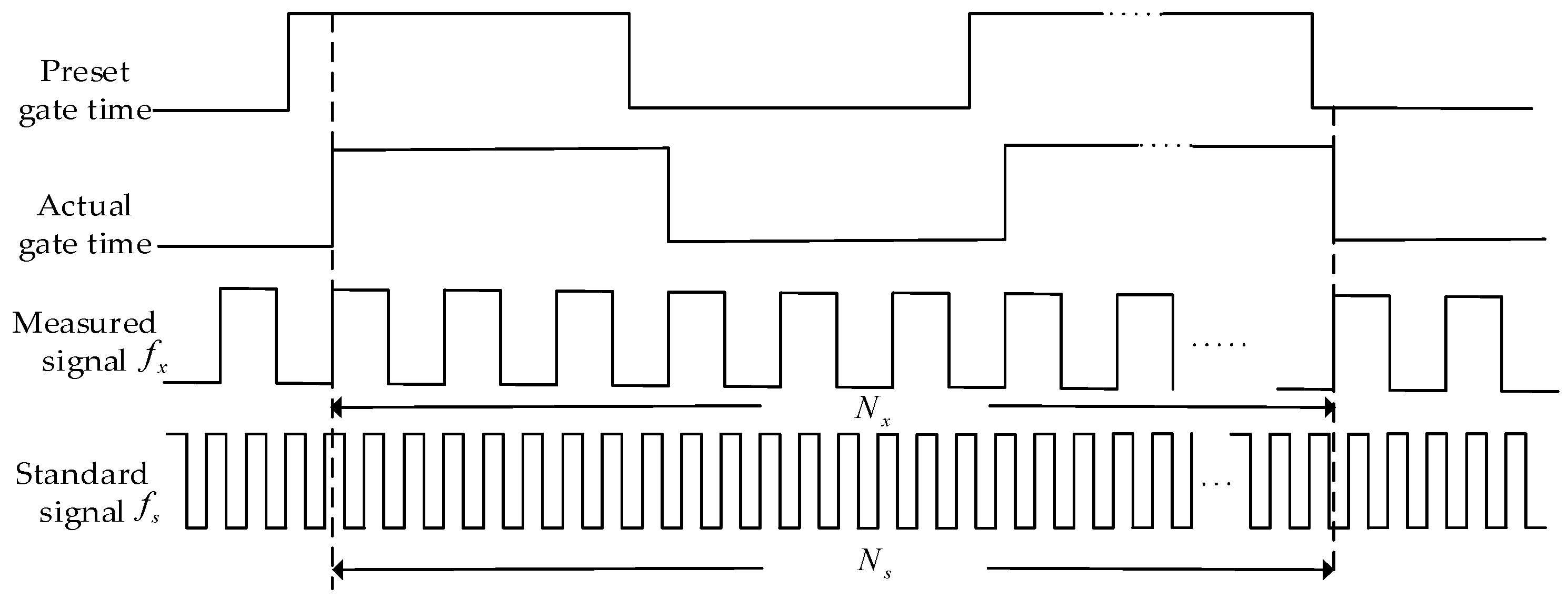 Sensors 19 00483 g005