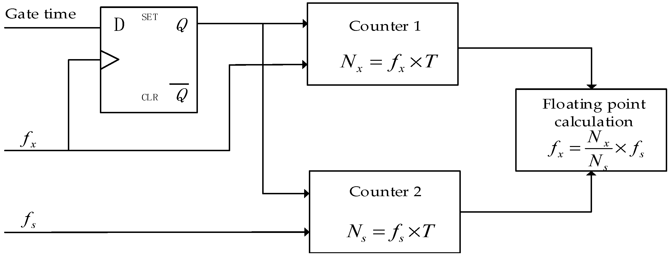 Sensors 19 00483 g006