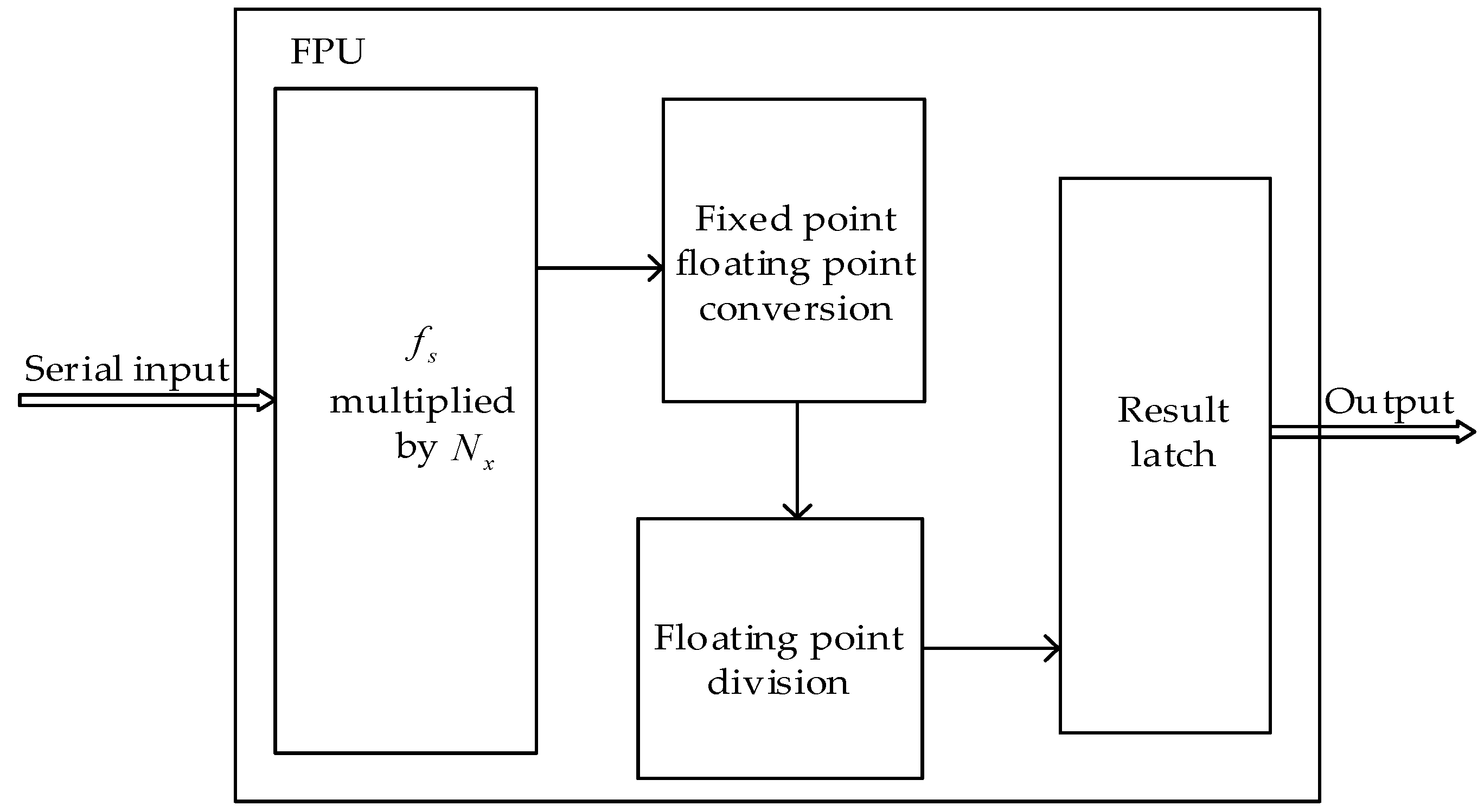 Sensors 19 00483 g007