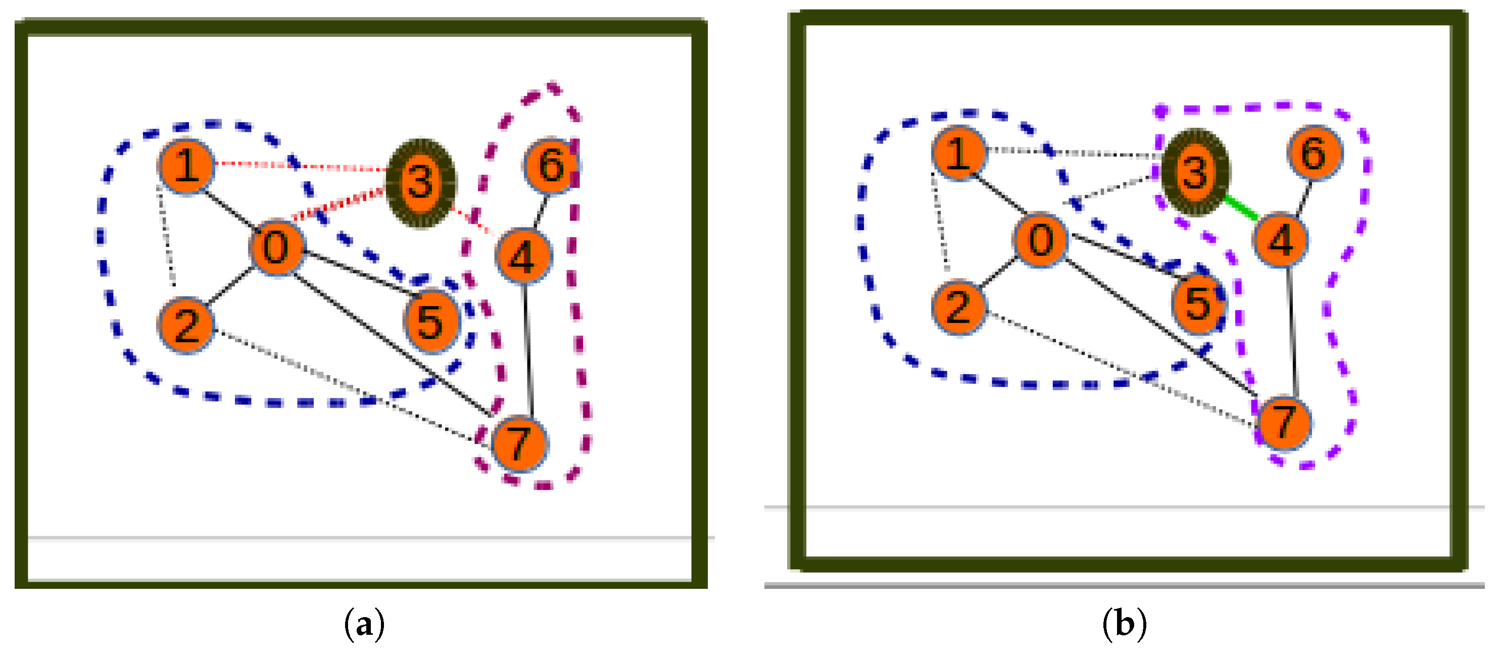 Sensors 19 00484 g008 Sensors 19 00484 g008