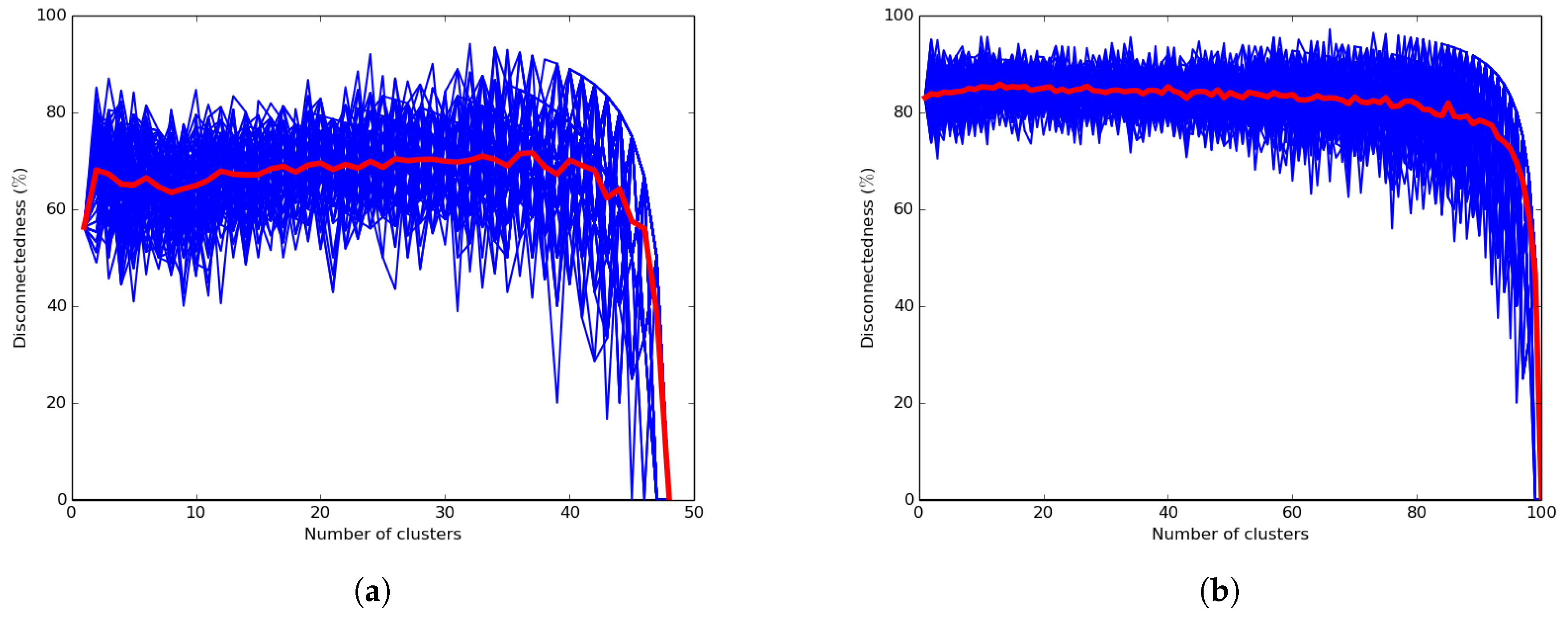 Sensors 19 00484 g016 Sensors 19 00484 g016