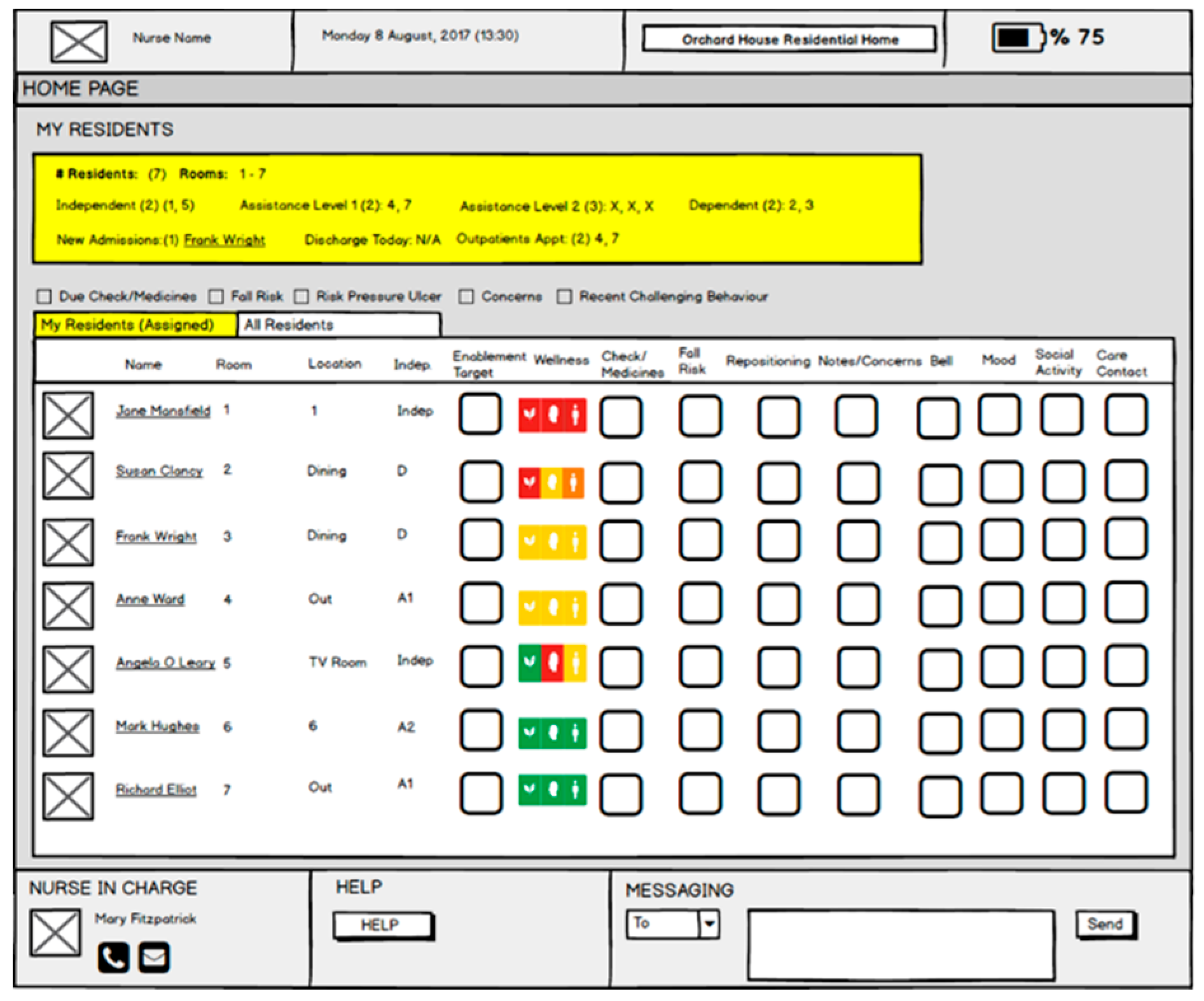 Sensors 19 00485 g005