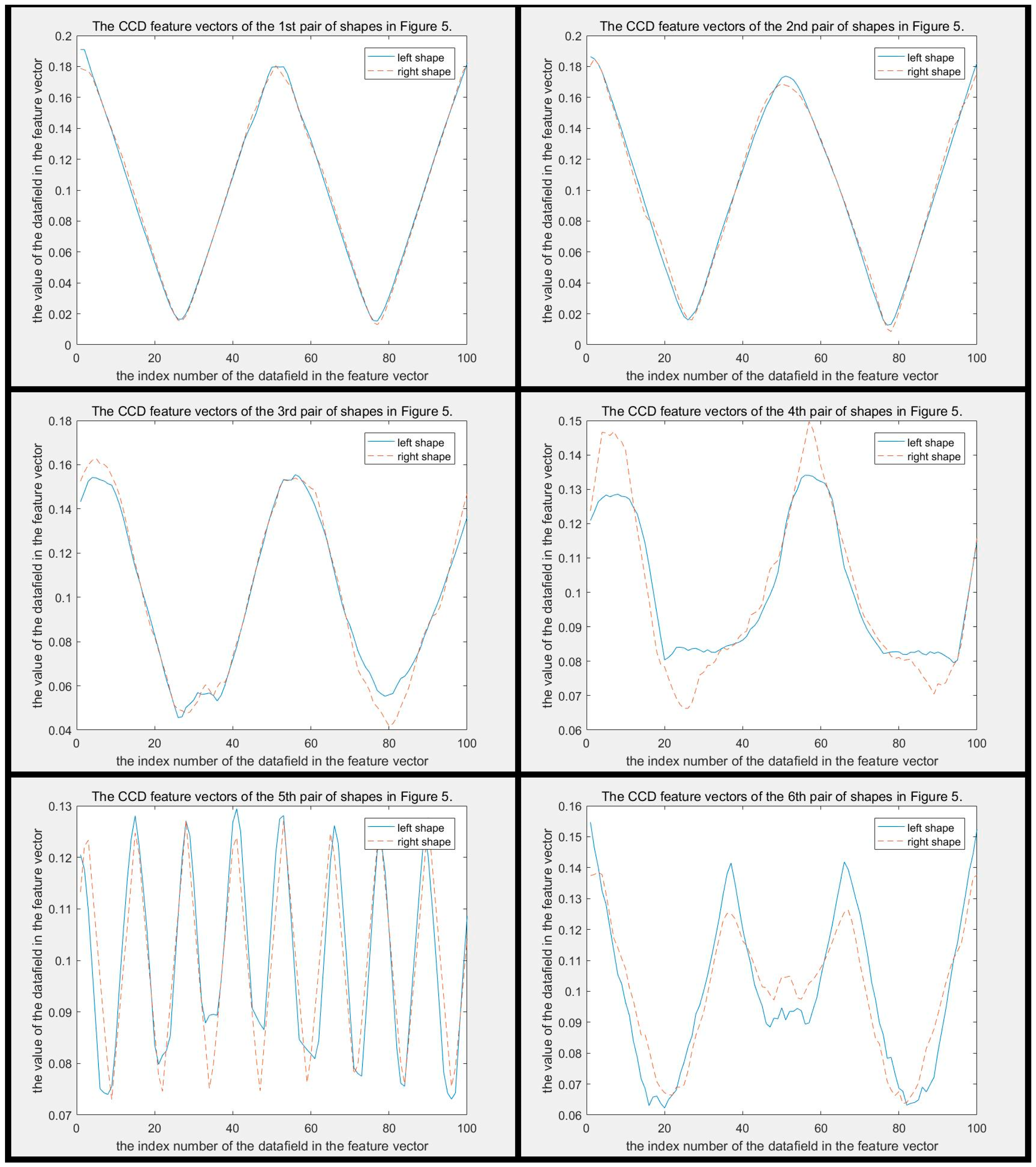 Sensors 19 00486 g006 Sensors 19 00486 g006