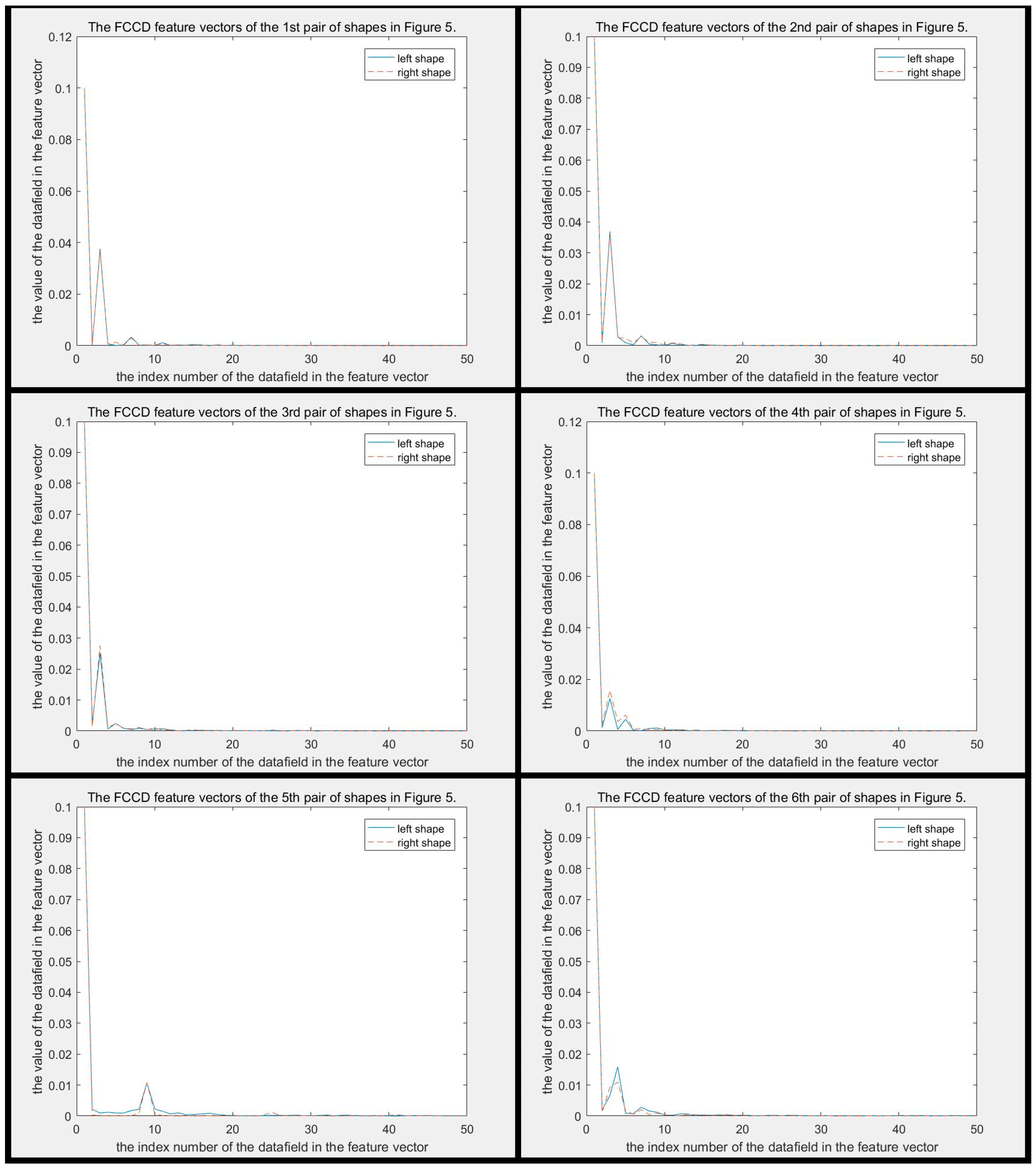 Sensors 19 00486 g007 Sensors 19 00486 g007