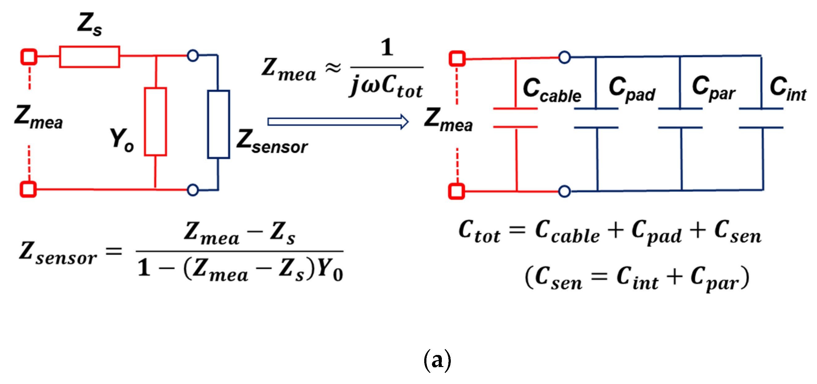 Sensors 19 00488 g002a Sensors 19 00488 g002a